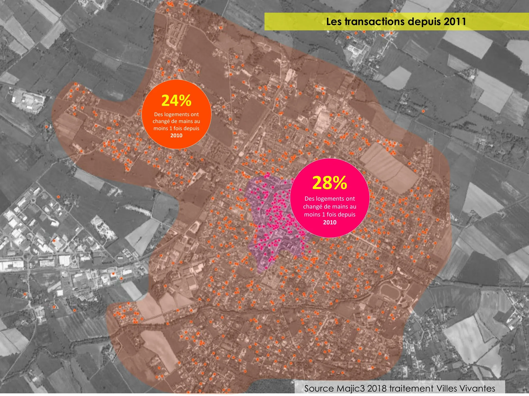 Les transactions depuis 2011 : 28 % des logements du cœur de ville ont changé de mains