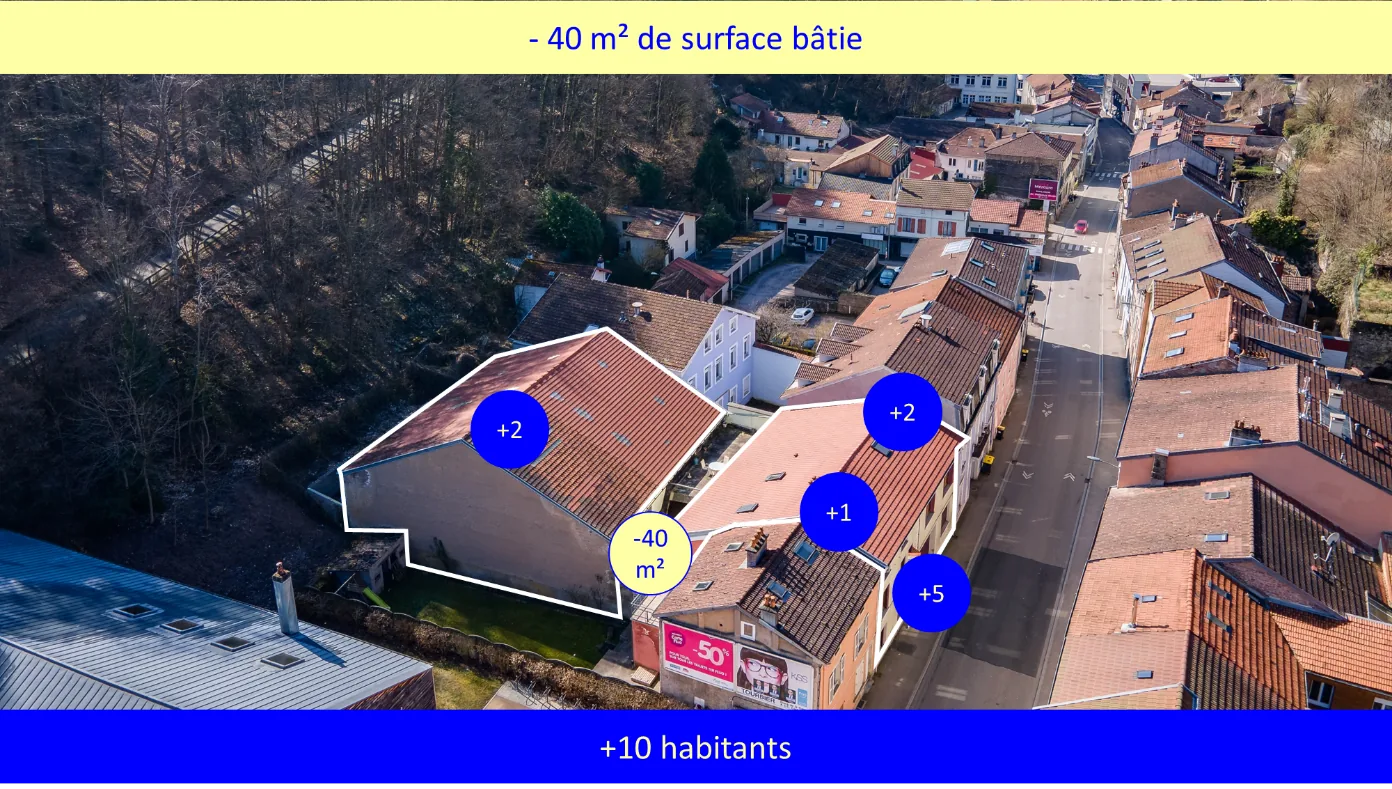 – Opération BIMBY BUNTI du SCoT des Vosges Centrales (88) – 5/5 bilan de l’opération