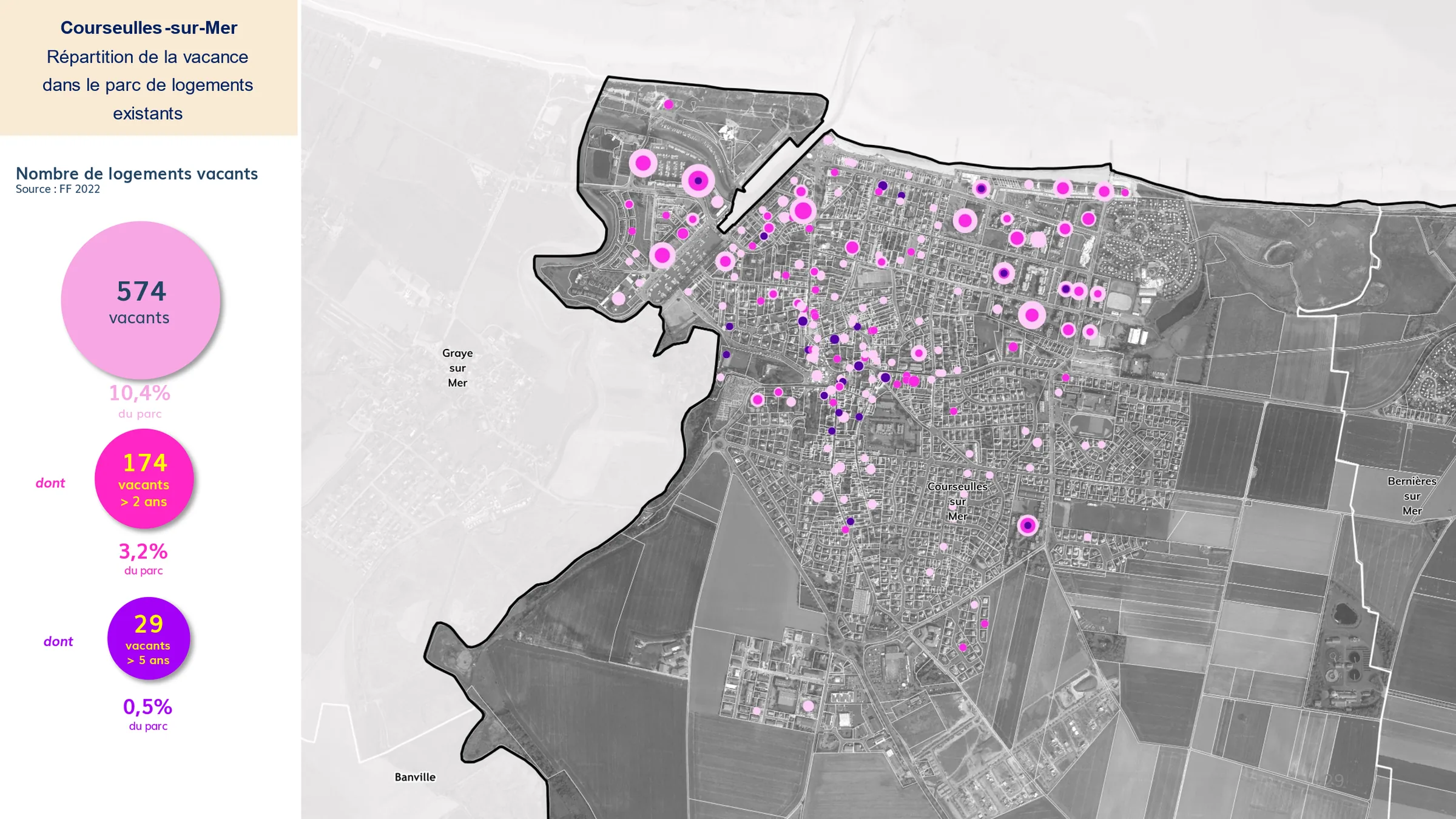 - Etude préalable habitat sur la communauté de communes Cœur de Nacre (14) – carte à la parcelle des logements vacants en fonction de l’ancienneté de la vacance