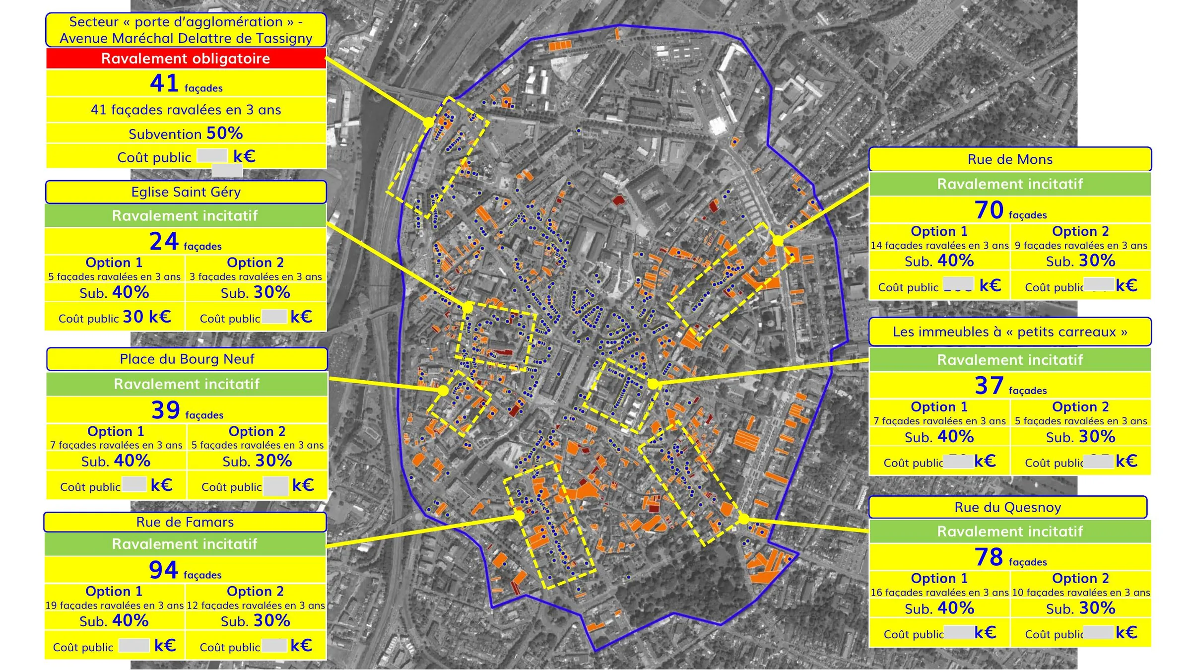 Carte de synthèse du programme de ravalement par secteur