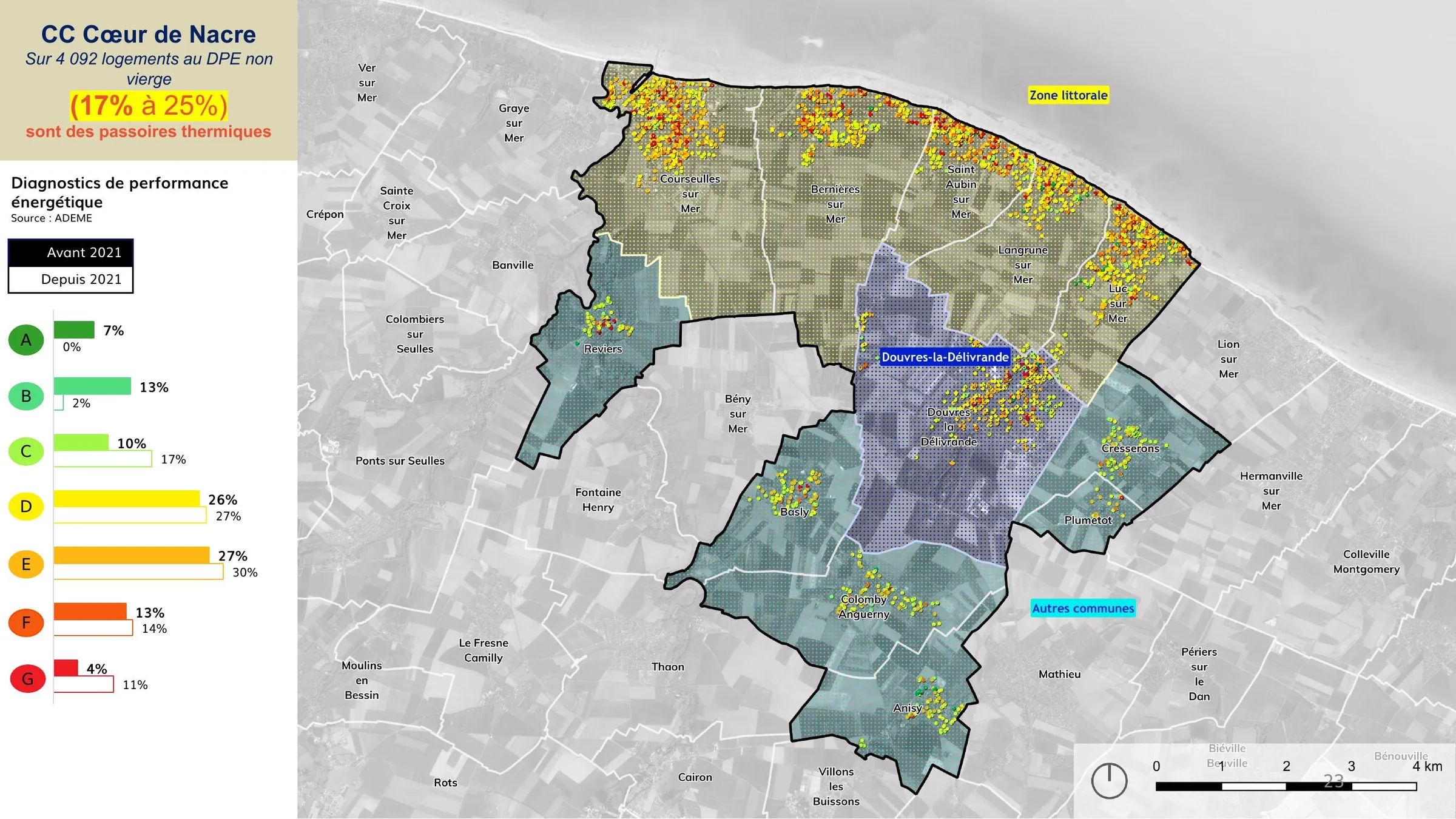 Diagnostics de performance énergétique par secteur, avant et depuis 2021