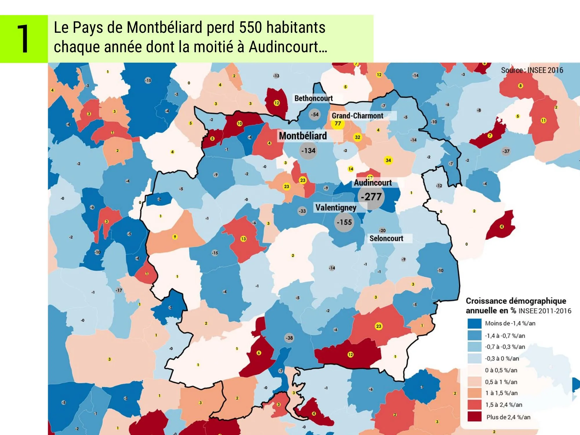Croissance démographique annuelle dans le Pays de Montbéliard, INSEE 2011-2016