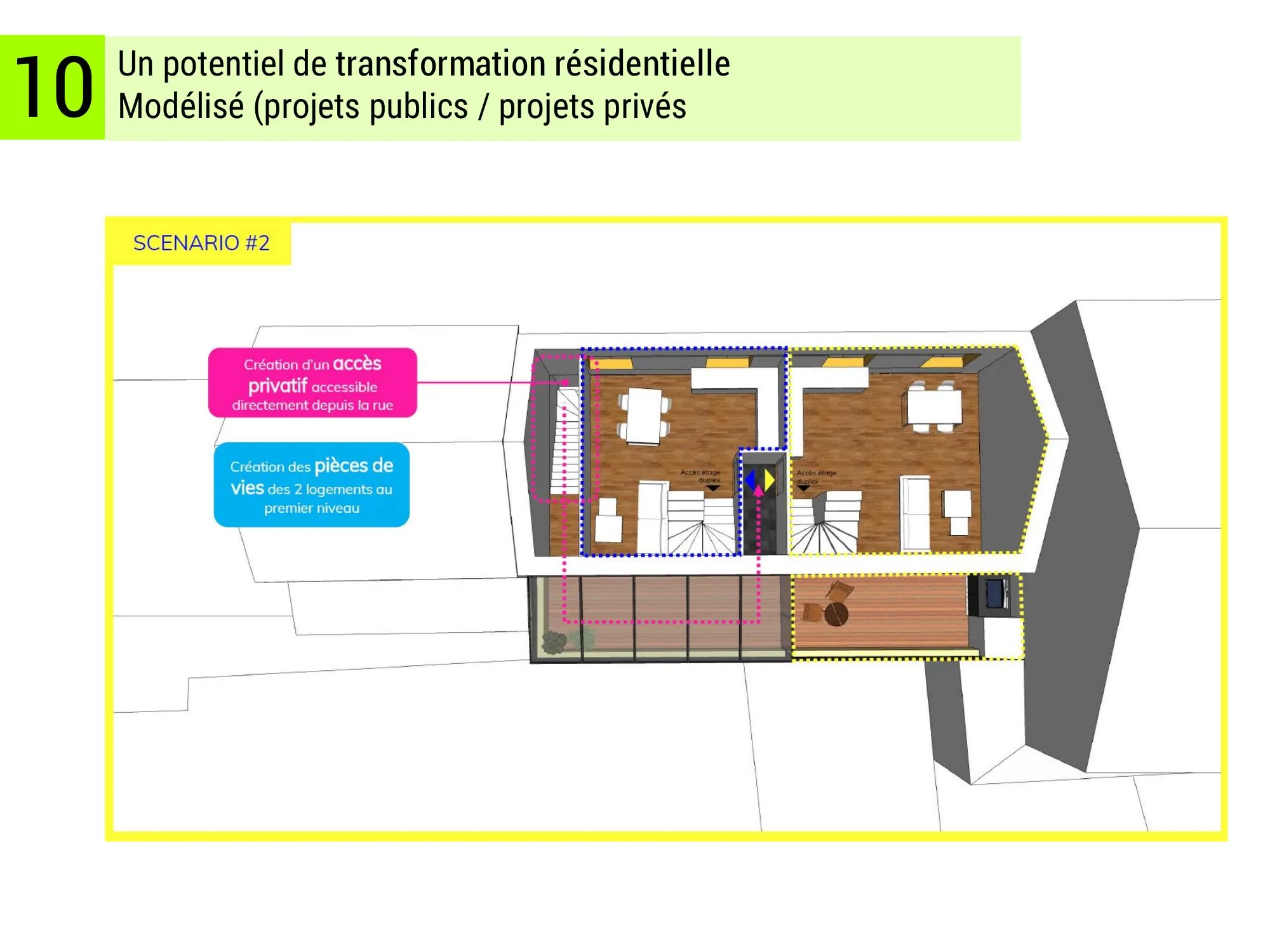 Scénario de transformation résidentielle modélisé à l'échelle de la parcelle