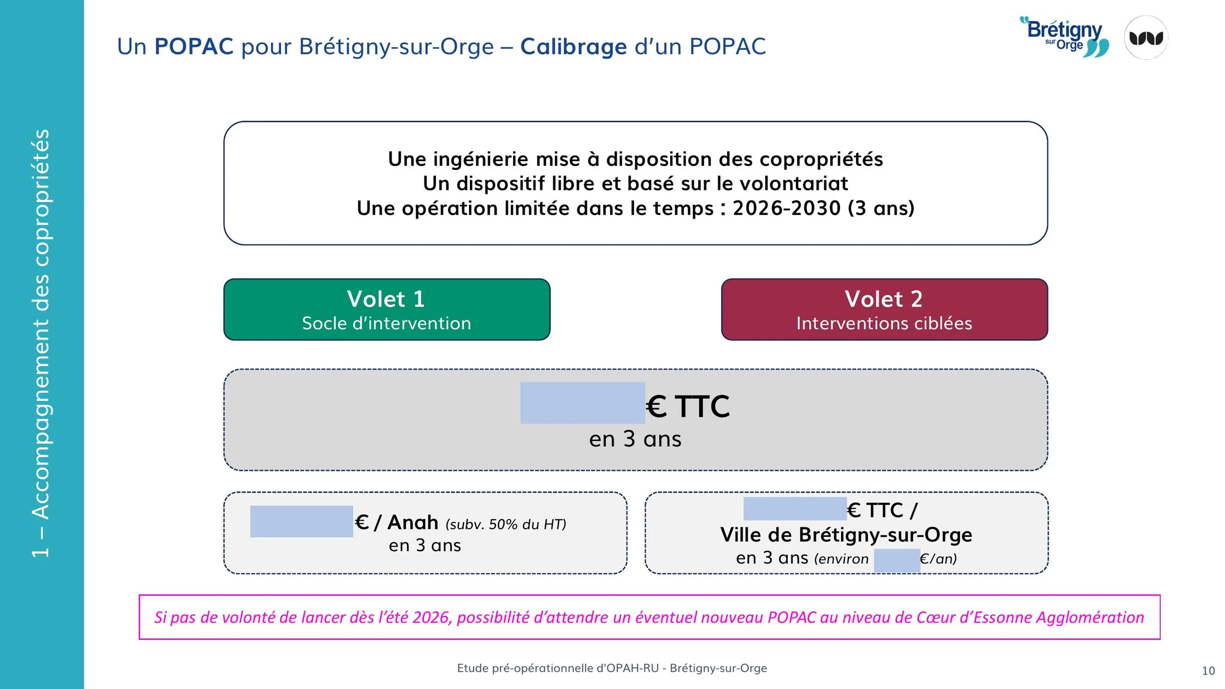 Calibrage d'un POPAC pour Brétigny-sur-Orge : socle et interventions ciblées, 2026-2030