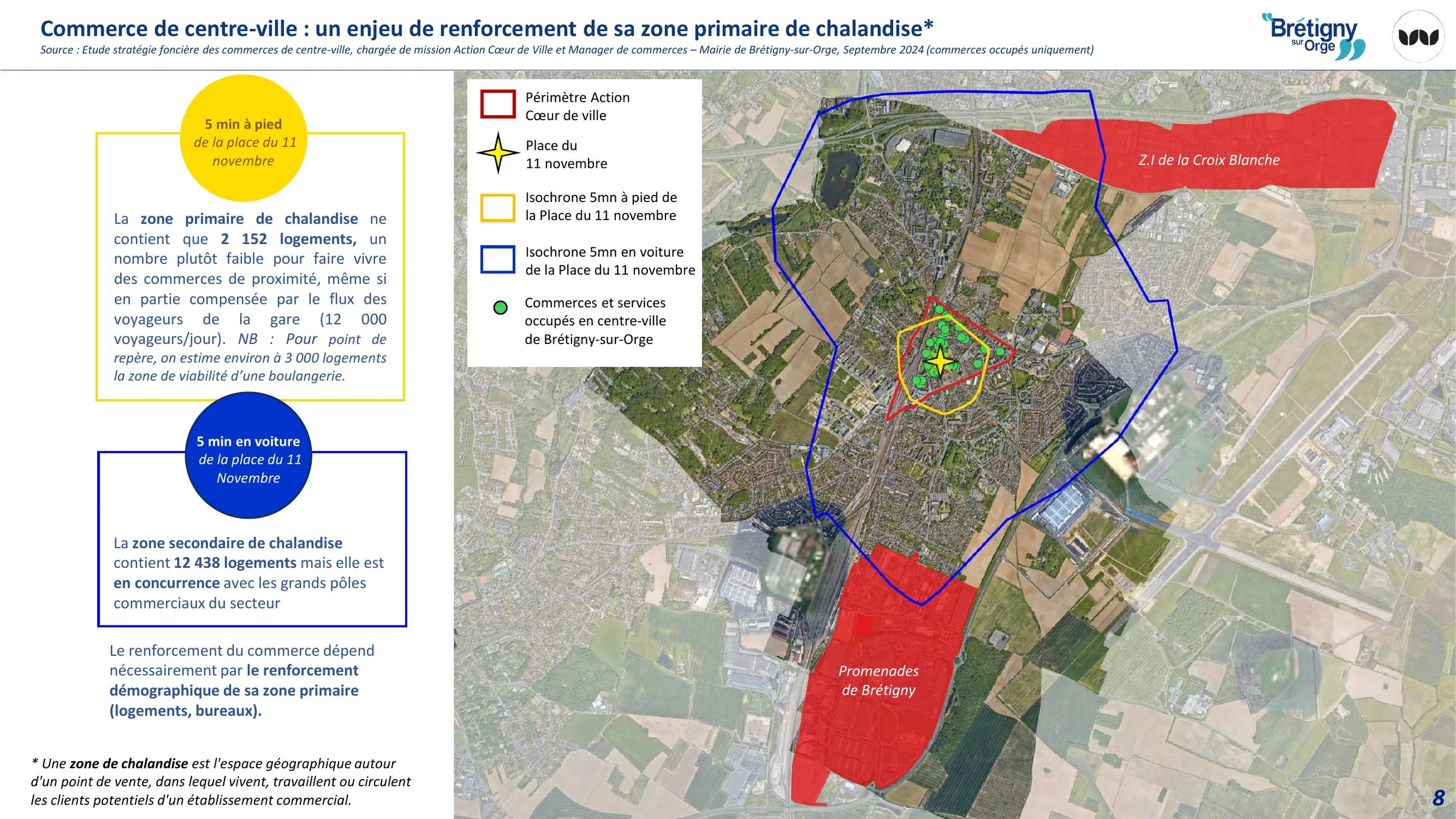 Commerce de centre-ville : renforcer la zone primaire de chalandise