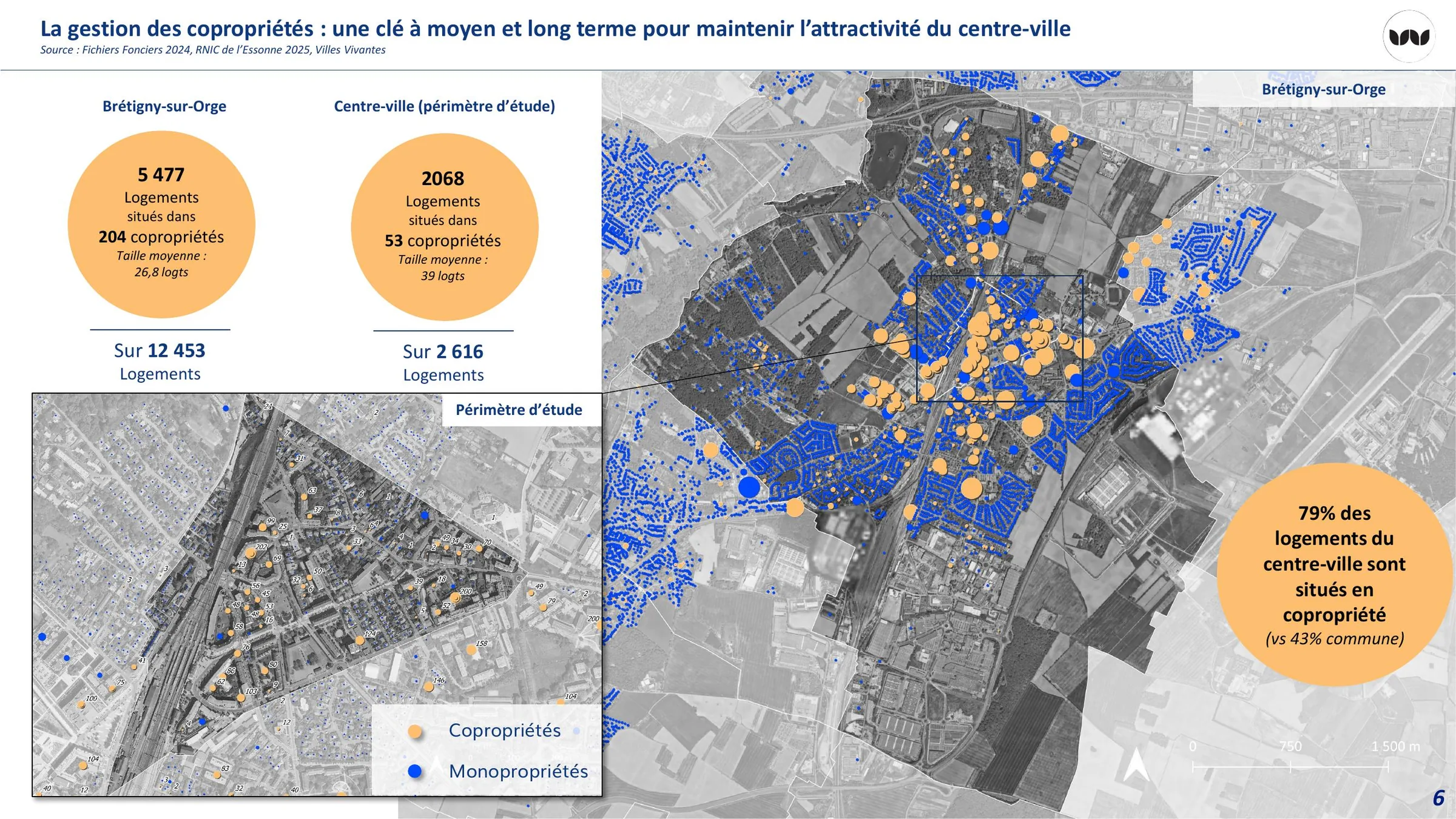 79 % des logements du centre-ville sont situés en copropriété