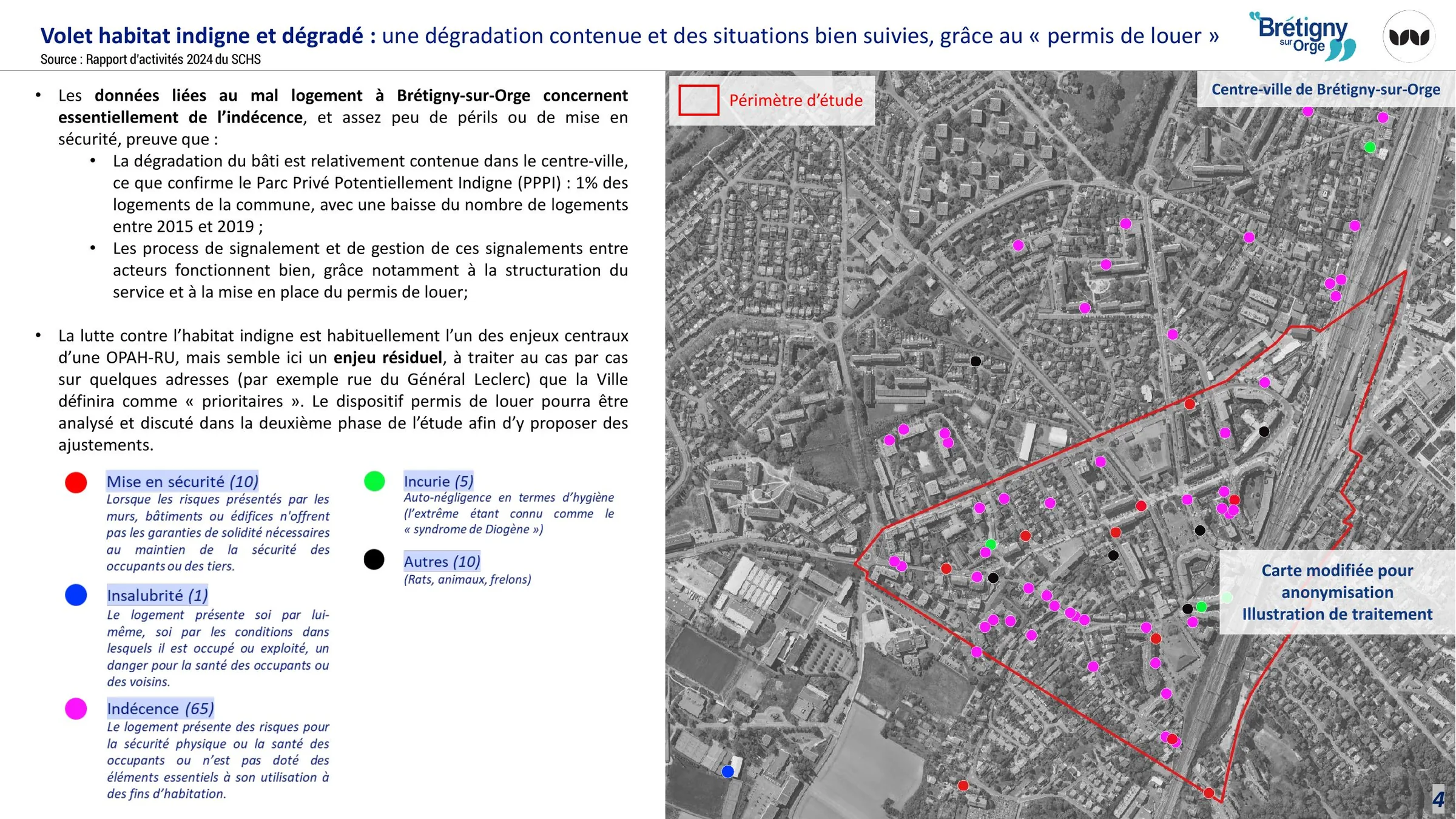 Une dégradation contenue et des situations bien suivies grâce au permis de louer