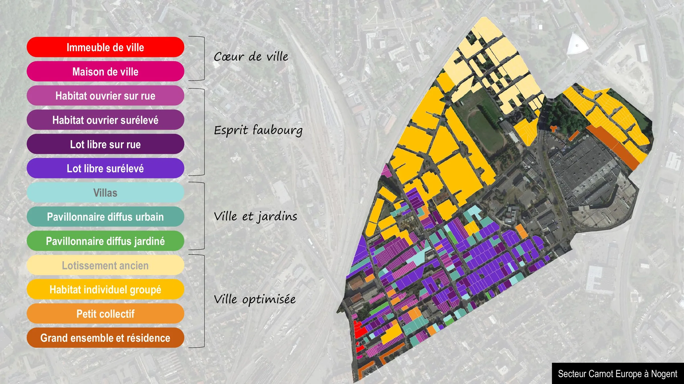 Typologie du bâti dans le secteur Carnot Europe à Nogent