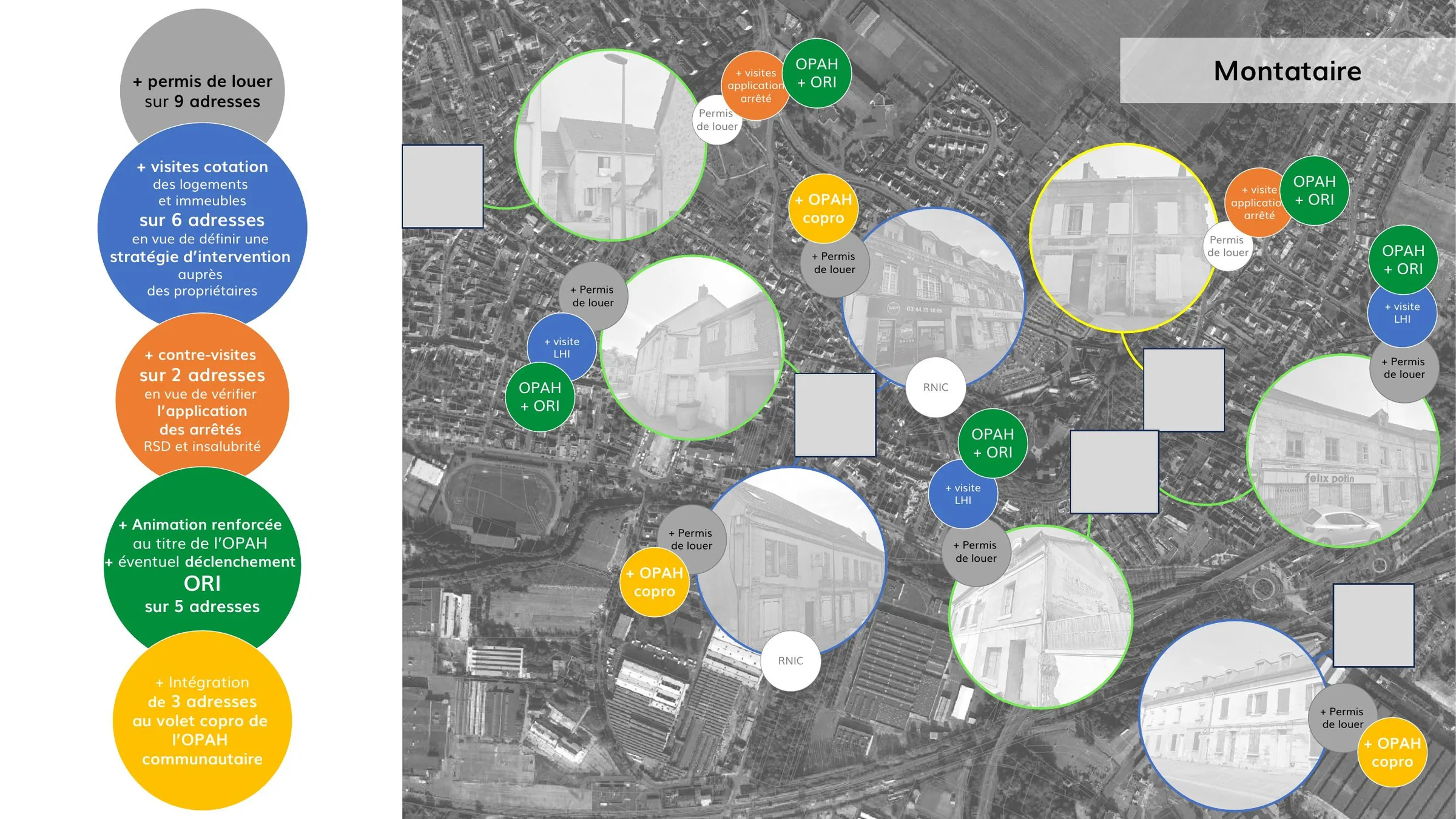 Déploiement différencié des outils d'intervention par adresse à Montataire