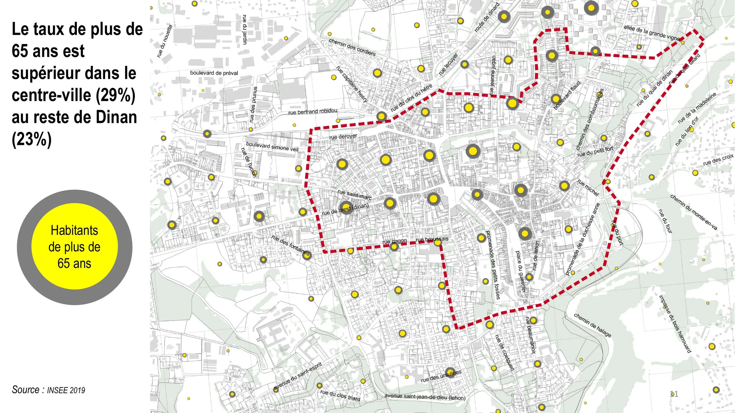 Répartition des habitants de plus de 65 ans à Dinan, centre-ville et reste de la commune