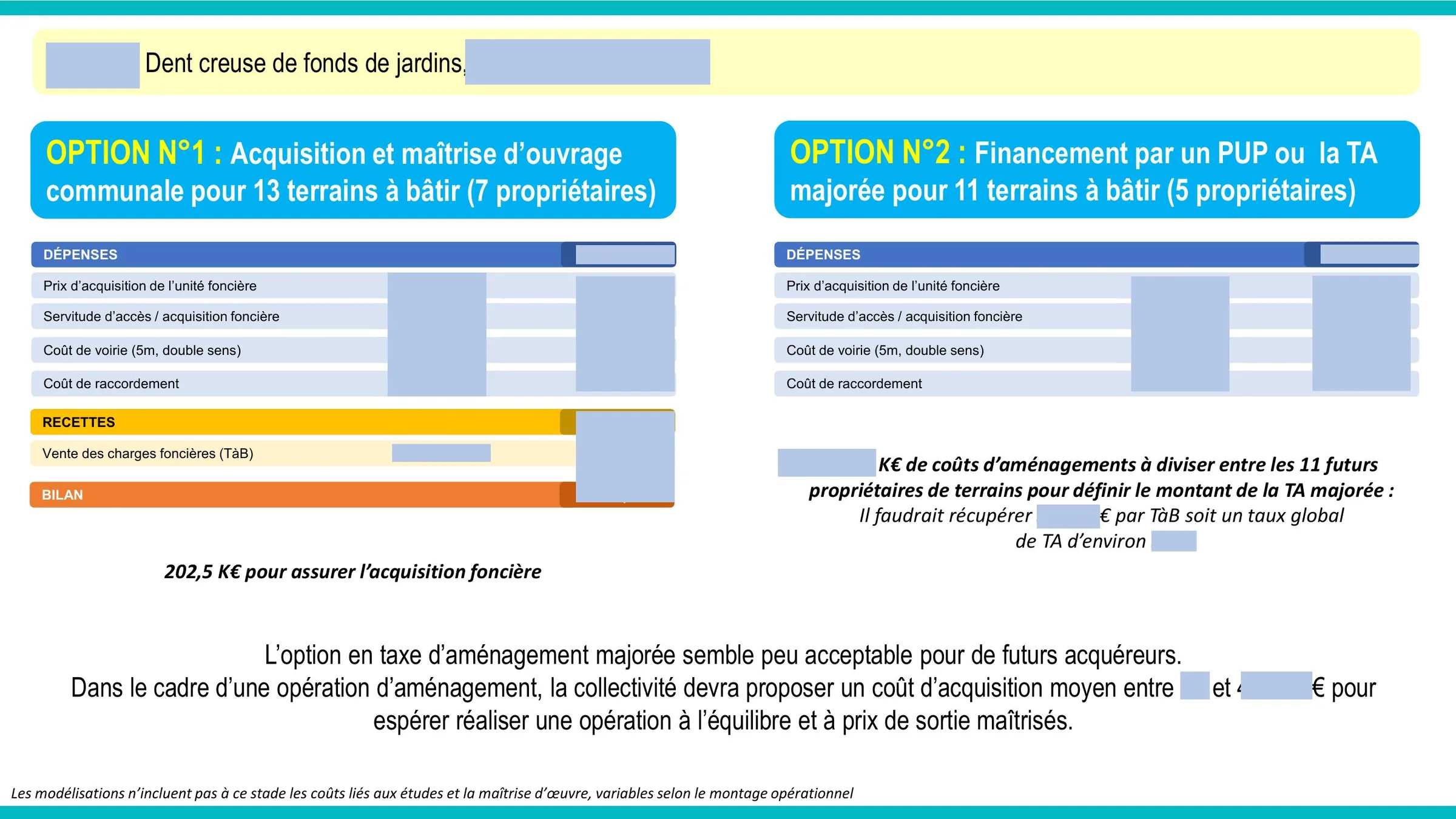 Comparaison financière des deux options de montage d'une opération foncière