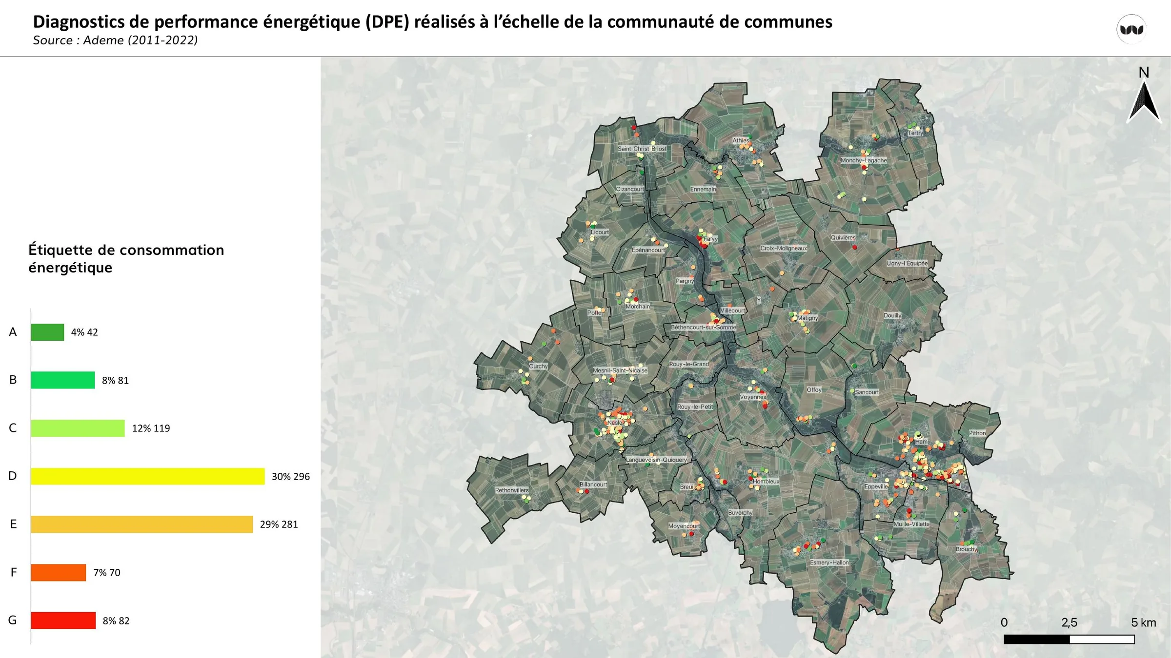 Répartition cartographique et statistique des étiquettes DPE de A à G
