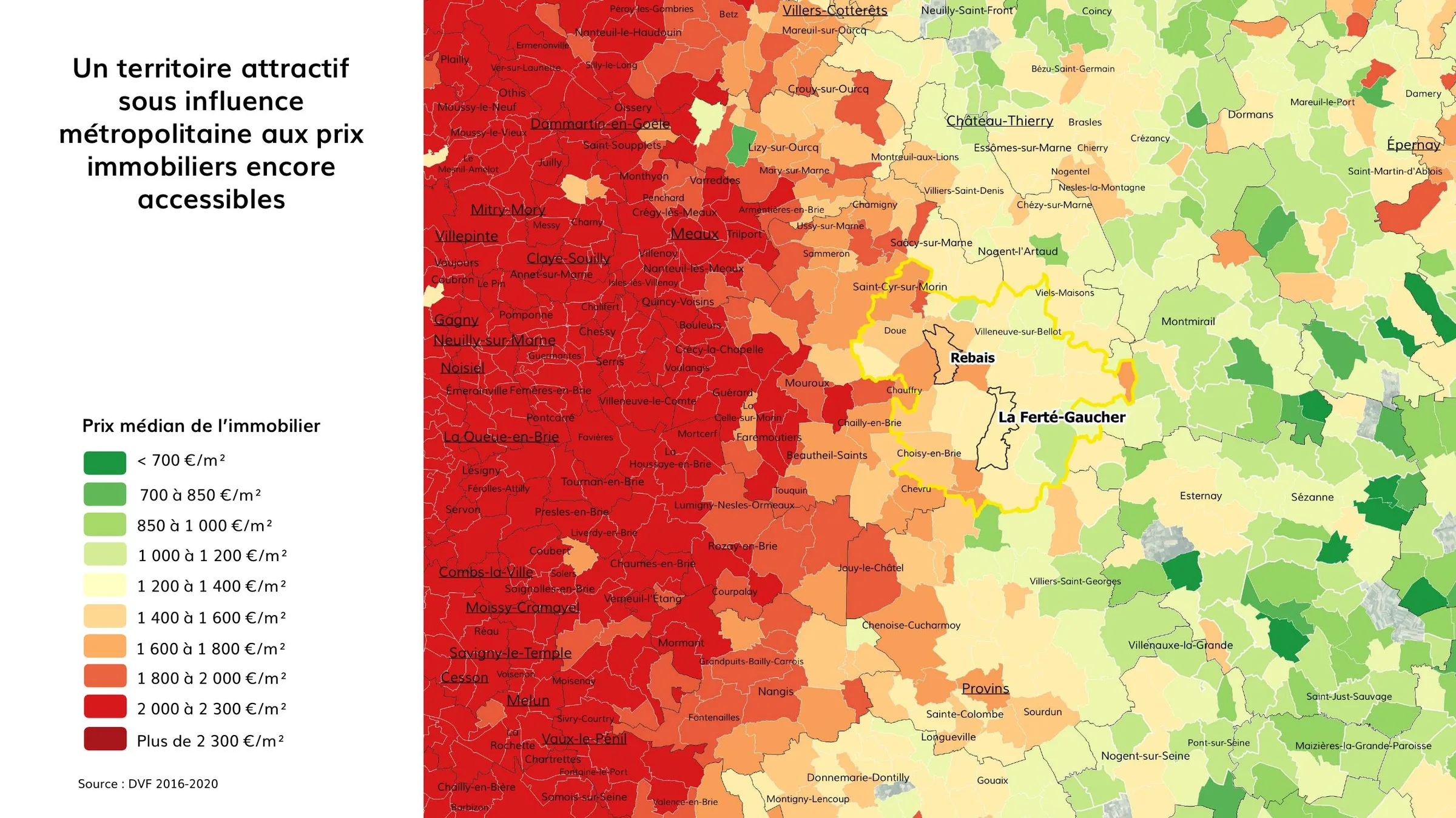 Prix immobiliers médians nettement inférieurs à ceux de la zone métropolitaine proche.