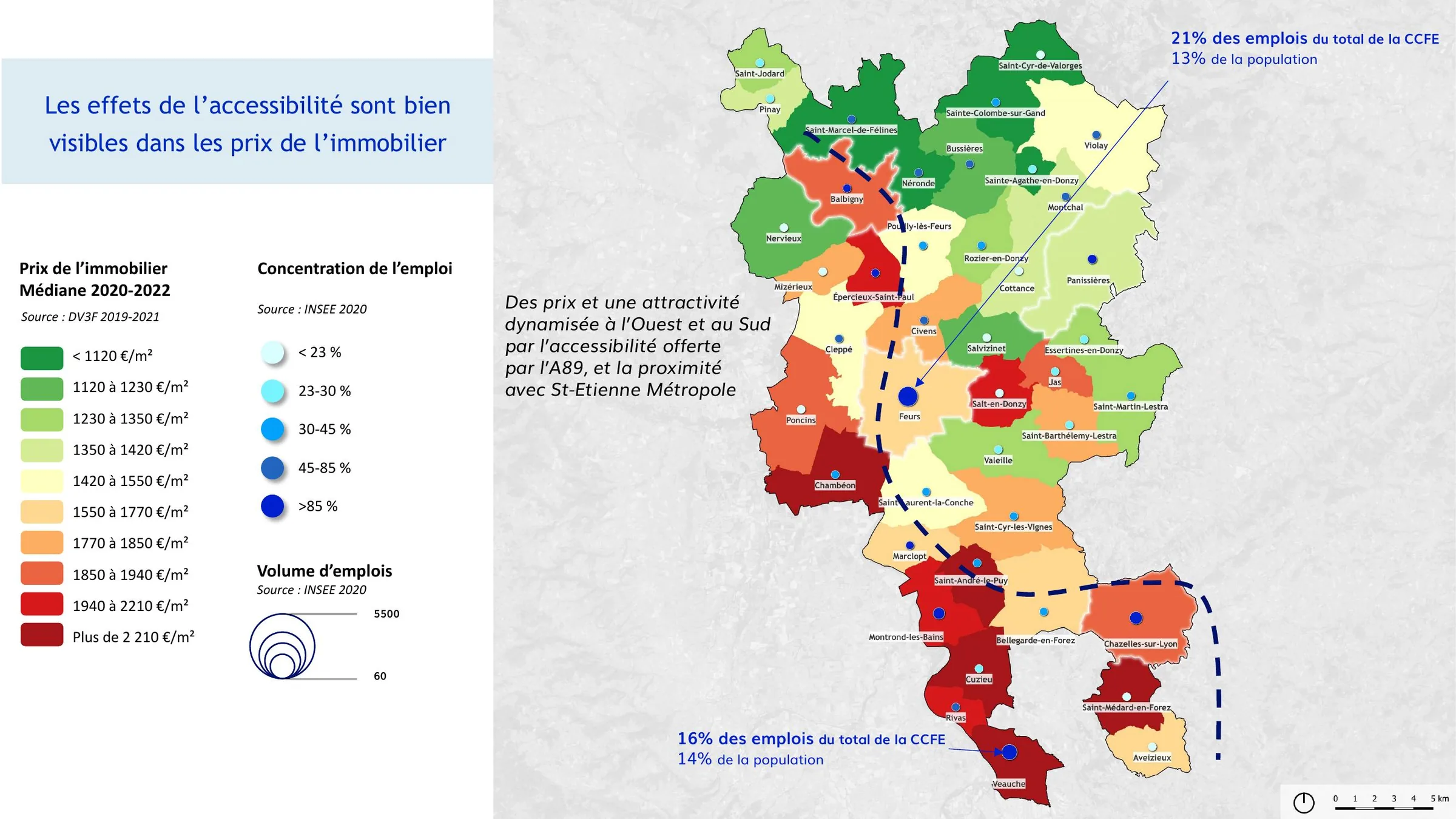 Prix de l'immobilier et concentration de l'emploi selon l'accessibilité du territoire