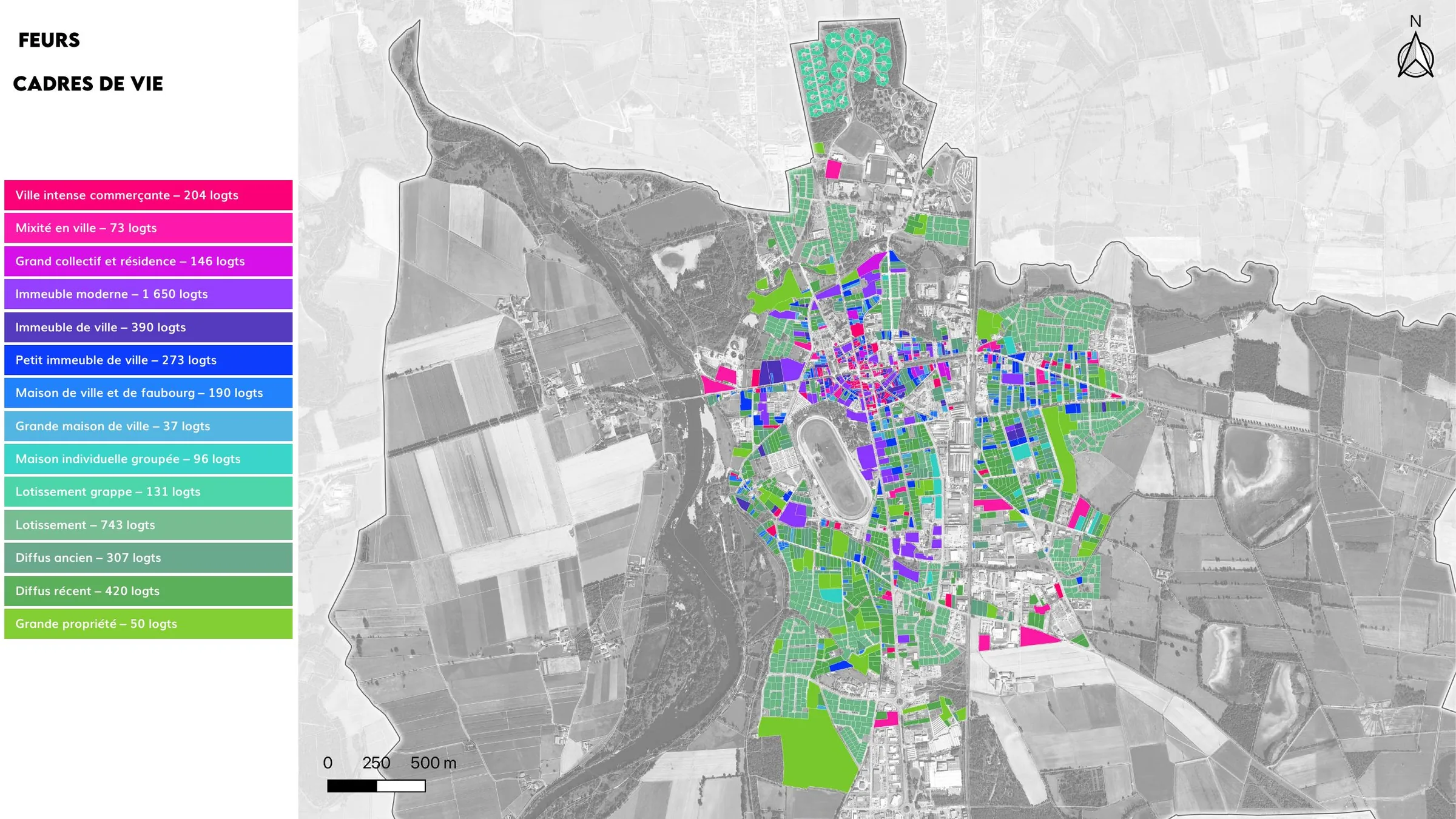 Typologie des cadres de vie et nombre de logements associés à Feurs