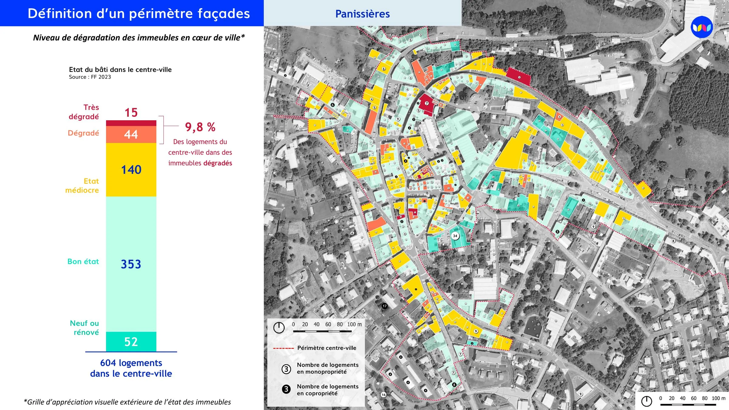 Niveau de dégradation des immeubles en cœur de ville à Panissières