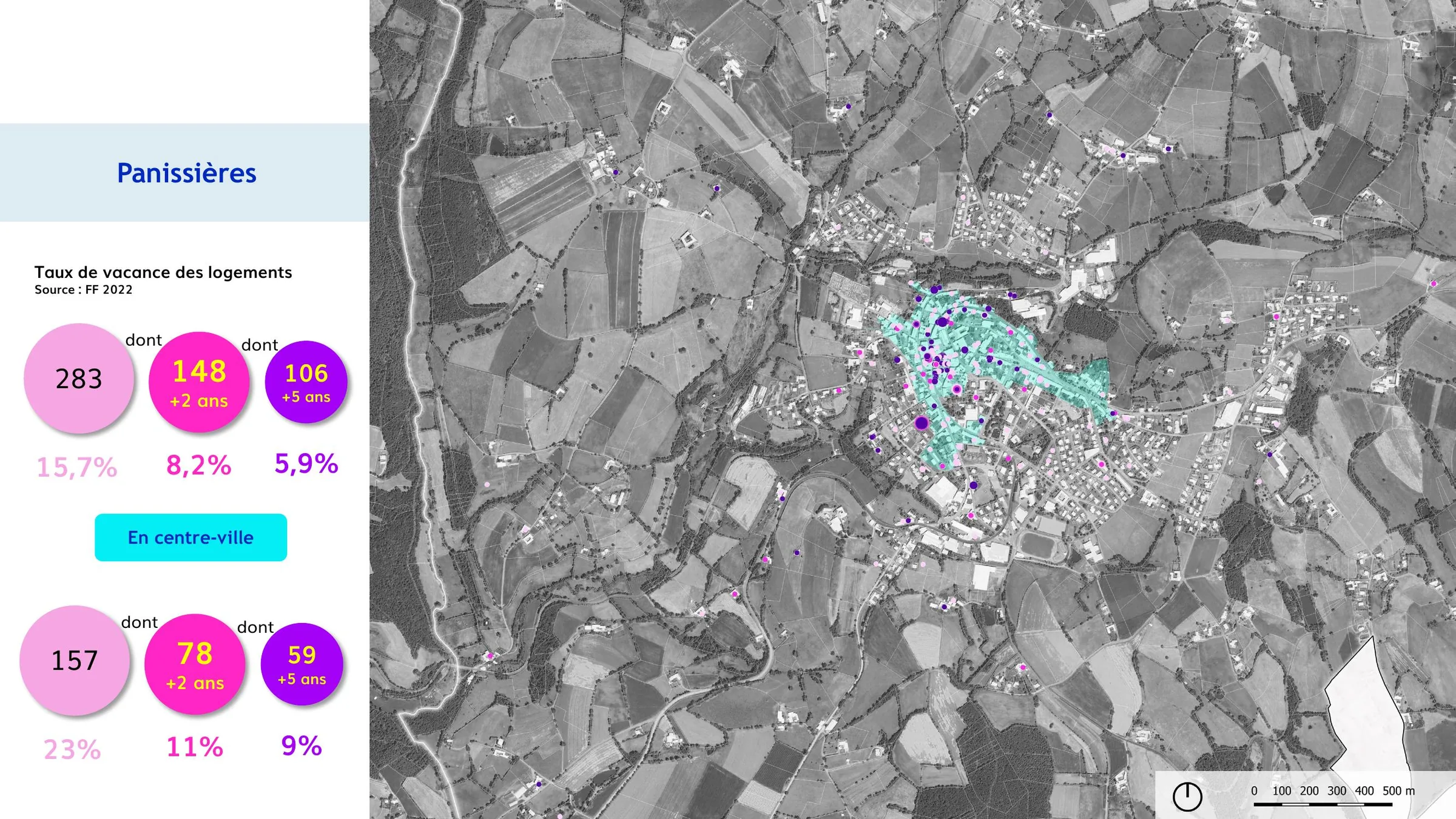 Taux de vacance des logements à Panissières, en centre-ville et hors centre-ville