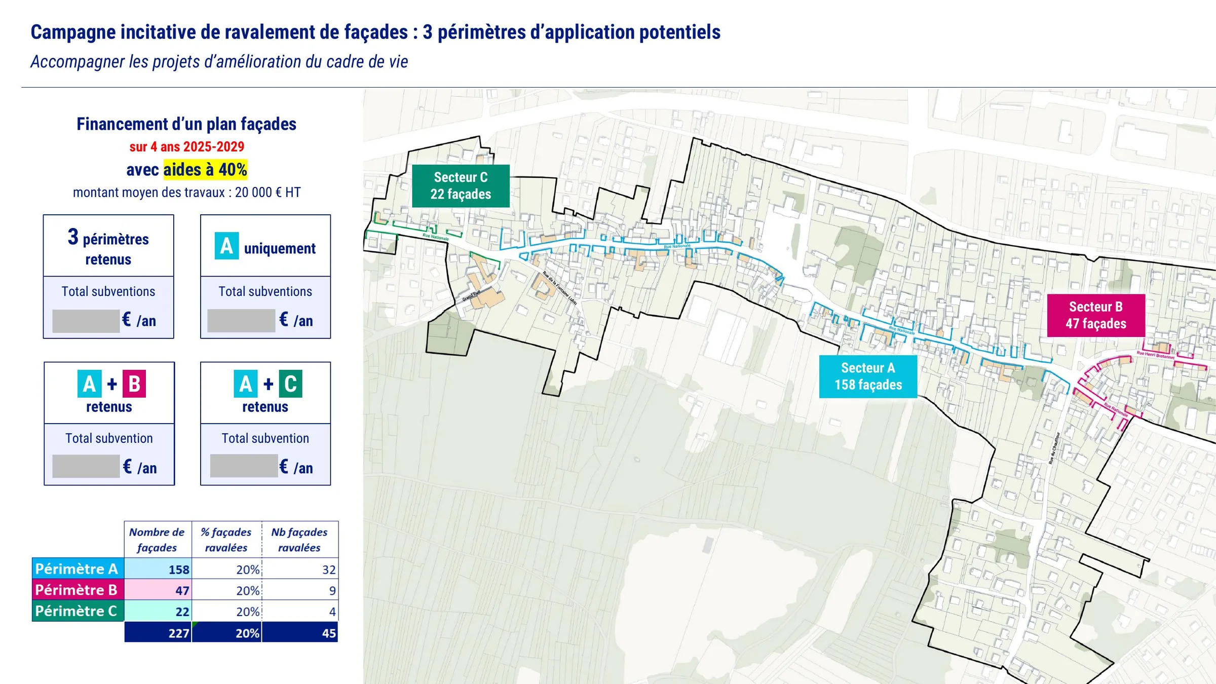 Trois périmètres potentiels pour la campagne de ravalement de façades