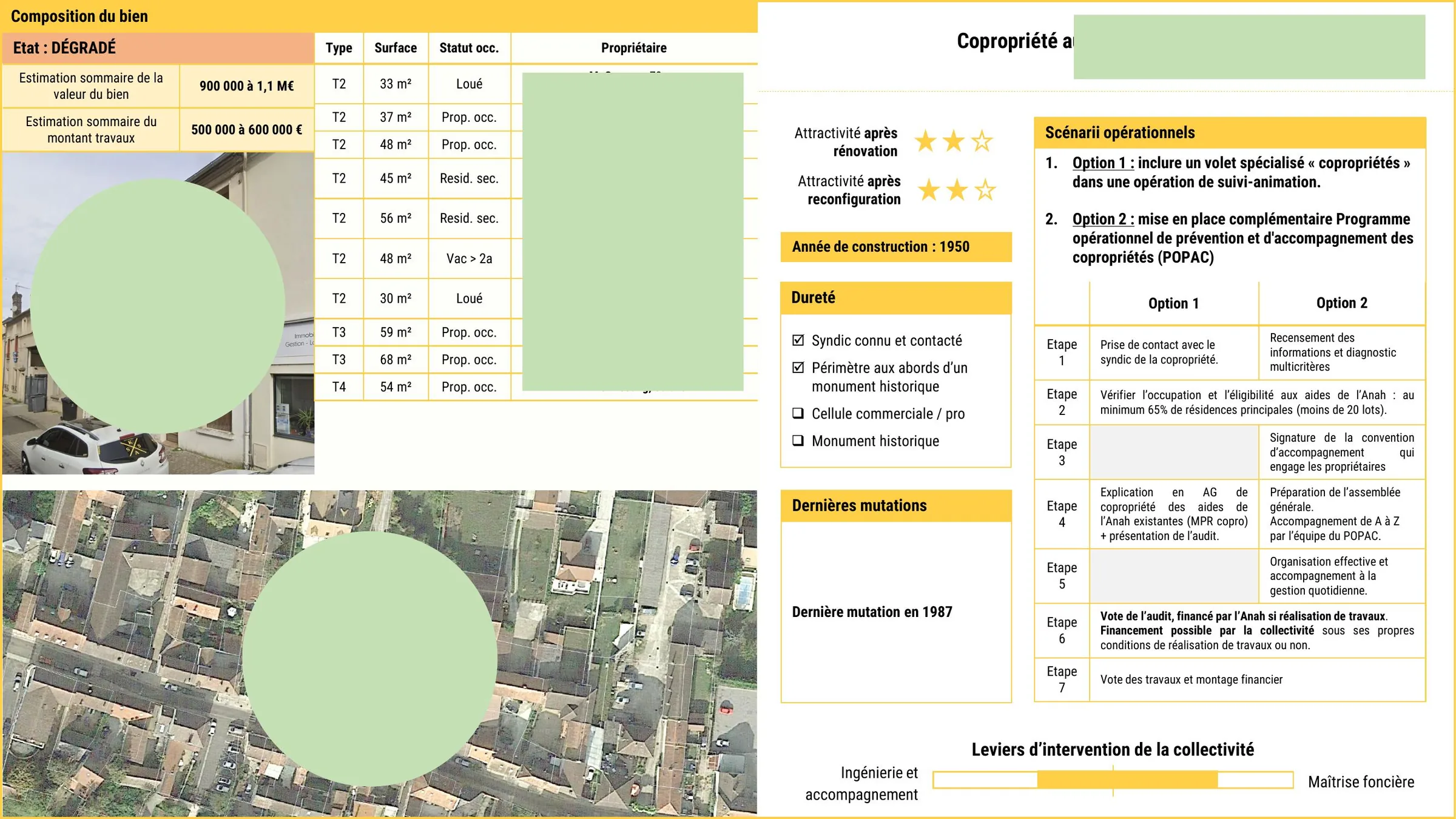 Fiche d'analyse d'une copropriété dégradée et scénarios opérationnels