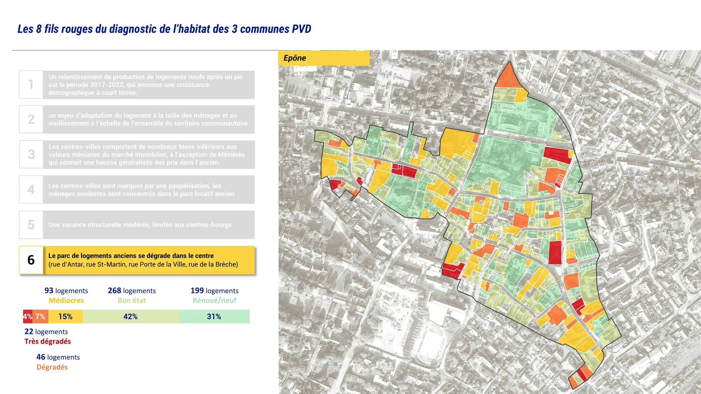 État du bâti dans le centre d'Épône, rue par rue