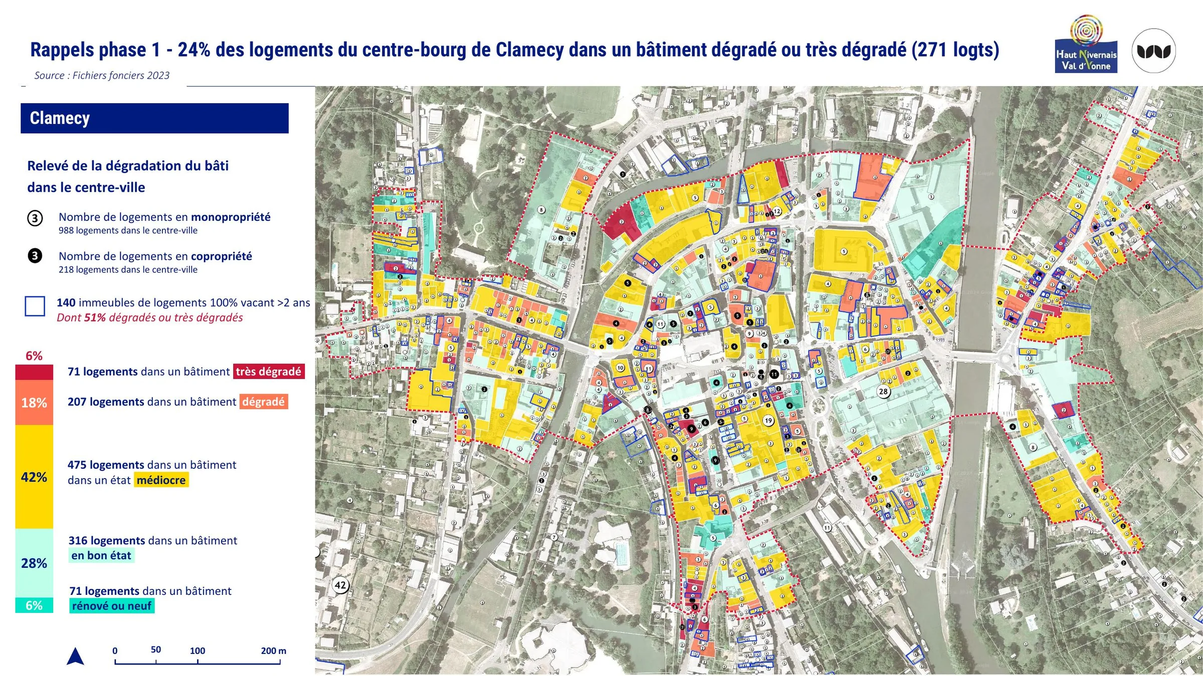 Relevé de la dégradation du bâti dans le centre-ville de Clamecy