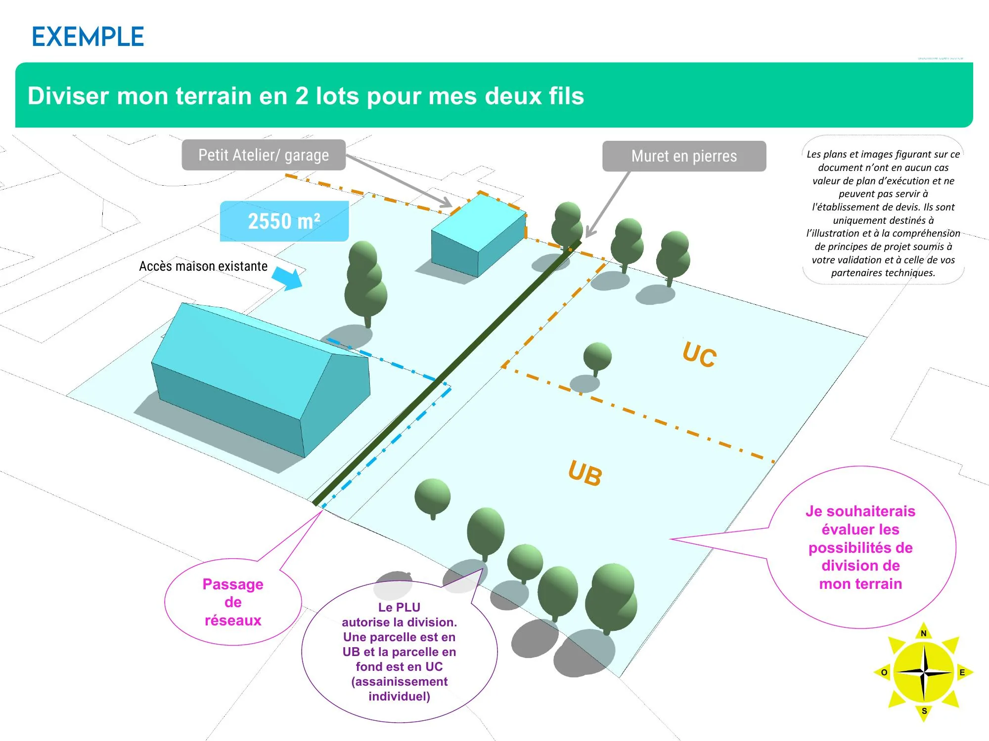 Parcelle de 2 550 m² à diviser, à cheval sur les zones UB et UC