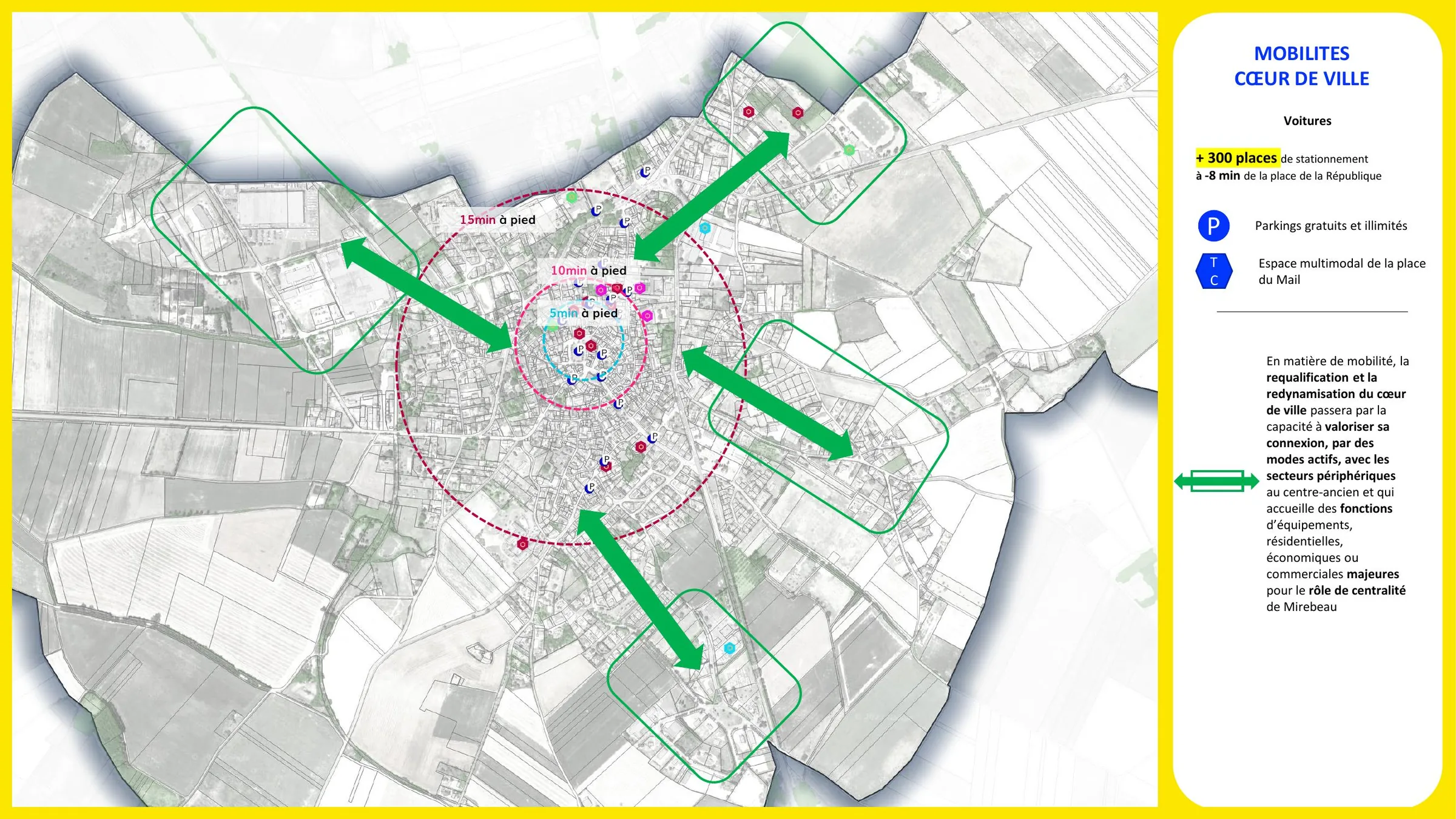 Temps de marche depuis le cœur de ville et connexions à renforcer
