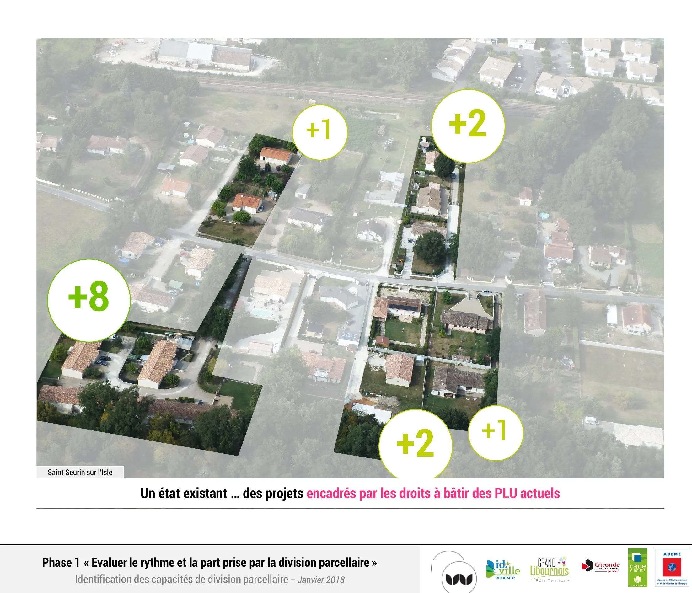 Un potentiel cumulé de +8 logements repéré à Saint Seurin sur l'Isle