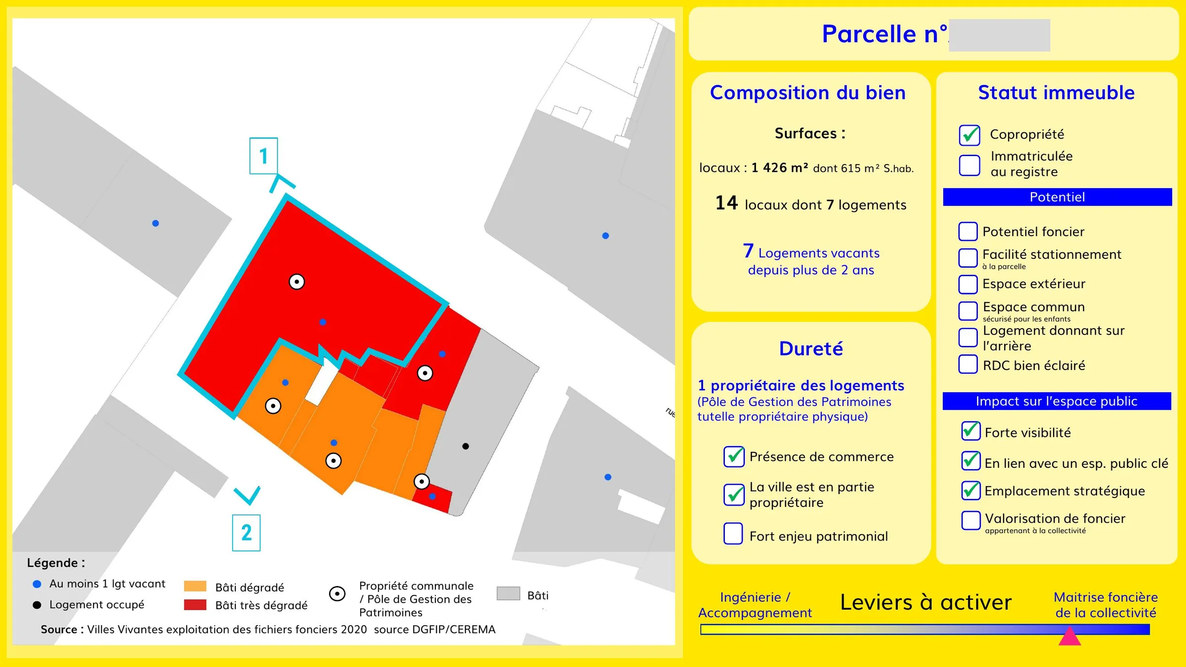 Fiche de la parcelle : composition, statut de copropriété et leviers à activer