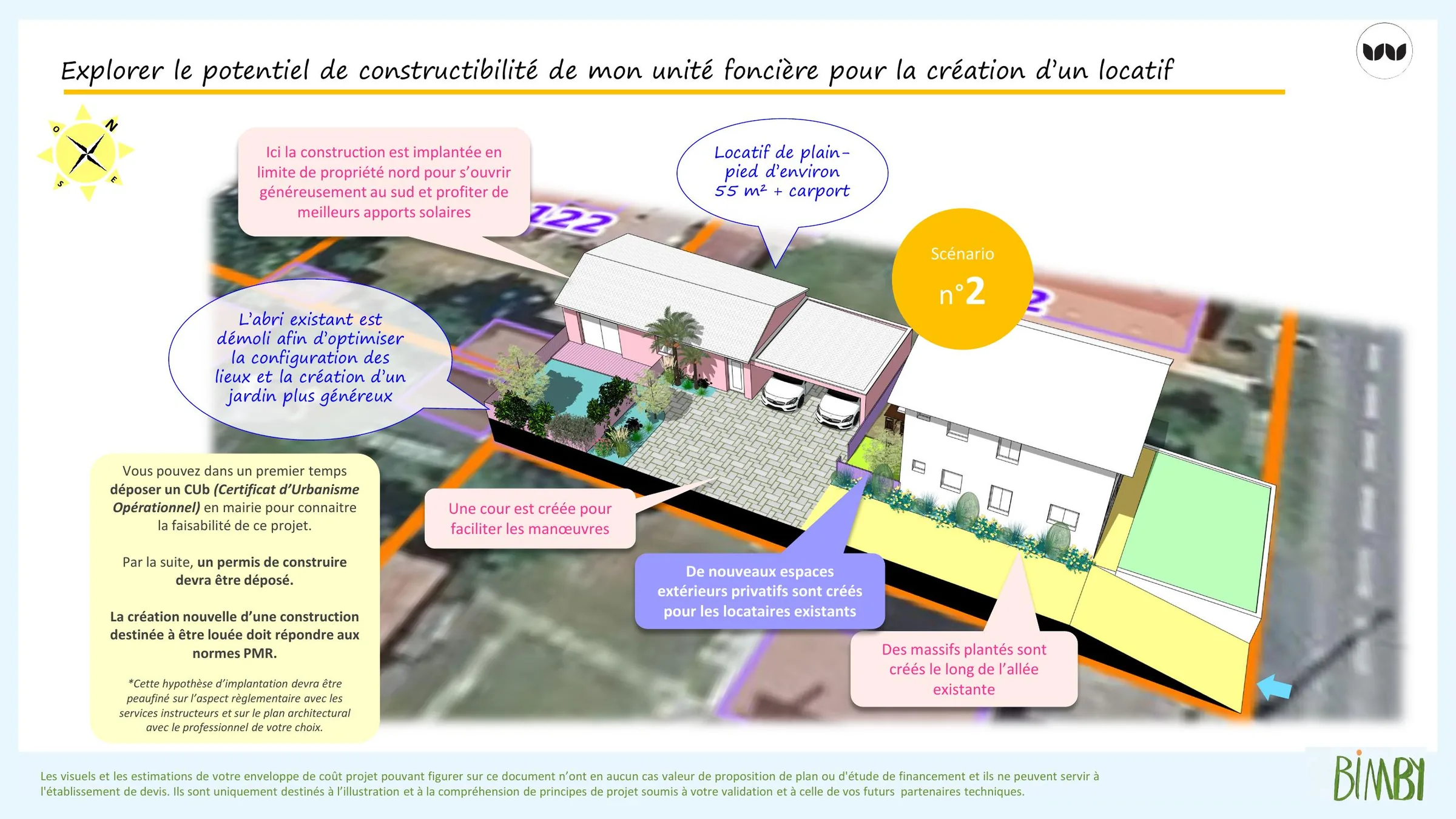 Scénario de création d'un locatif par optimisation d'une unité foncière (démarche BIMBY)