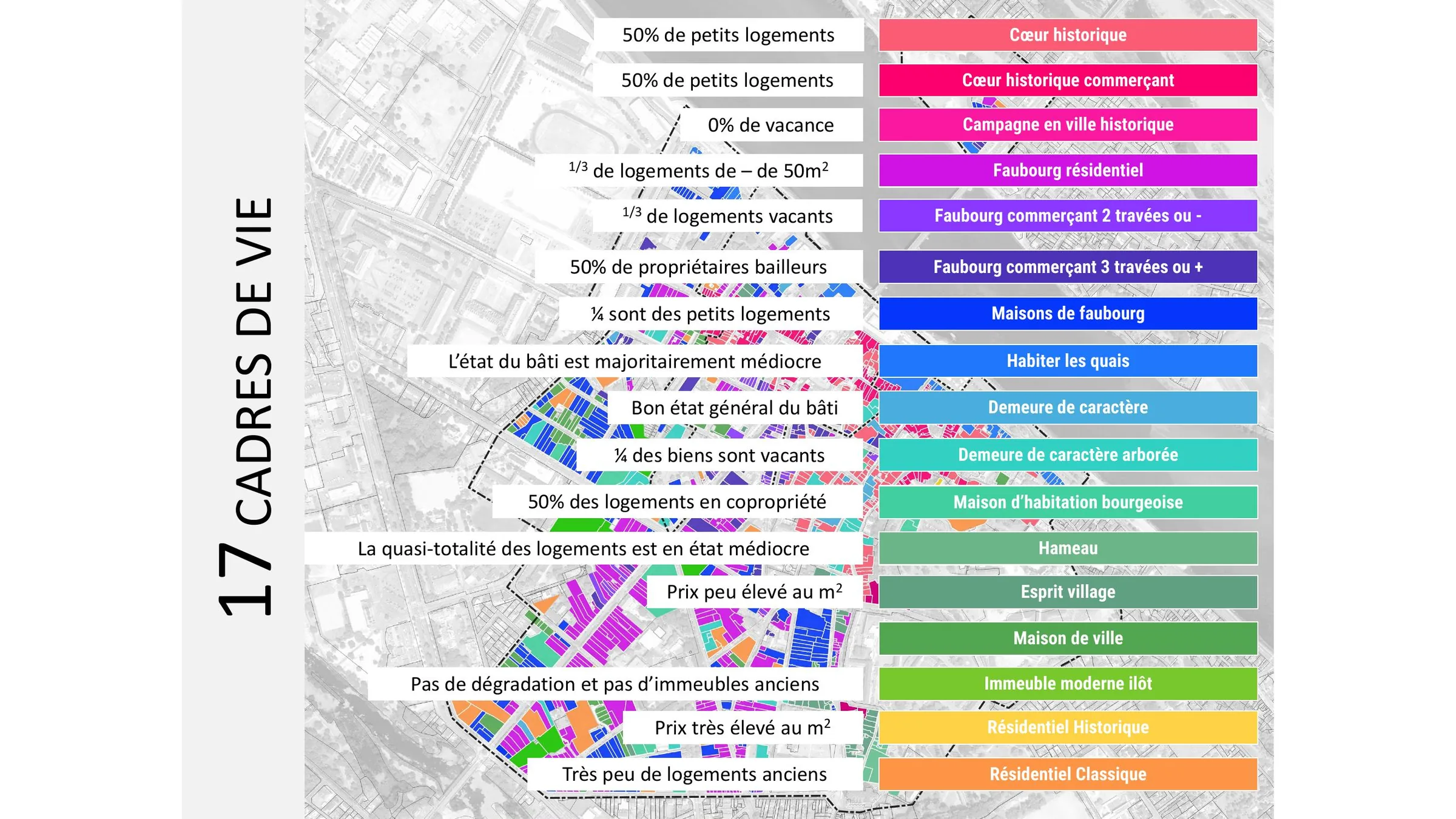 Carte des 17 cadres de vie et principaux indicateurs qualitatifs associés