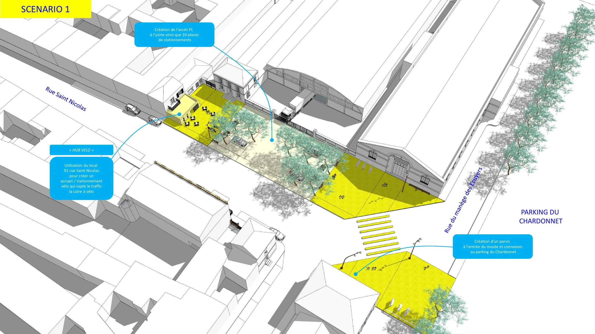 Scénario 1 d'aménagement du secteur du musée et du hub vélo