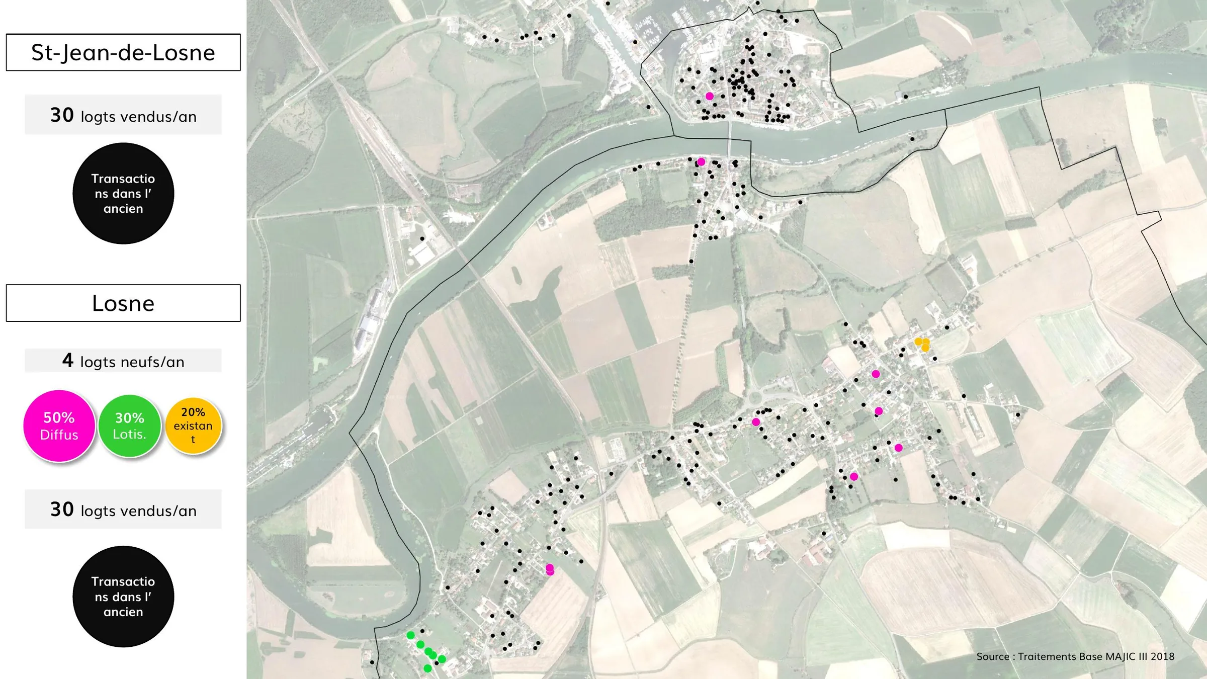 Localisation des transactions et de la construction neuve à Losne et Saint-Jean-de-Losne