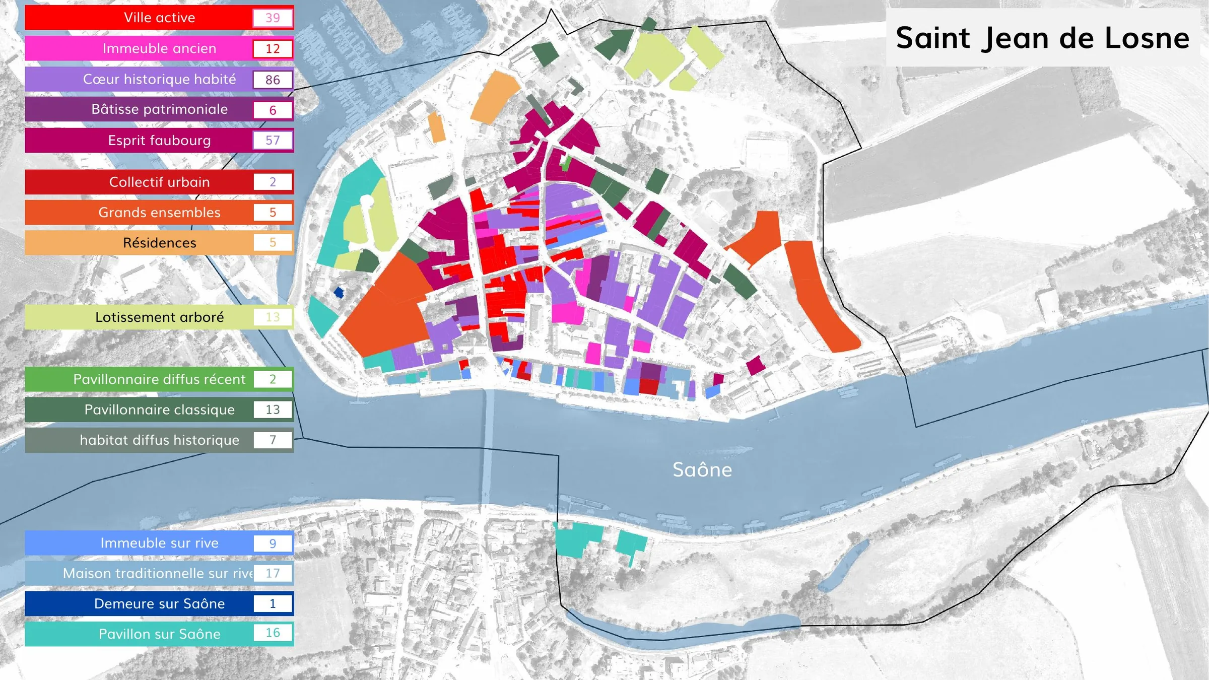 Détail de la typologie et du nombre de logements par type à Saint-Jean-de-Losne