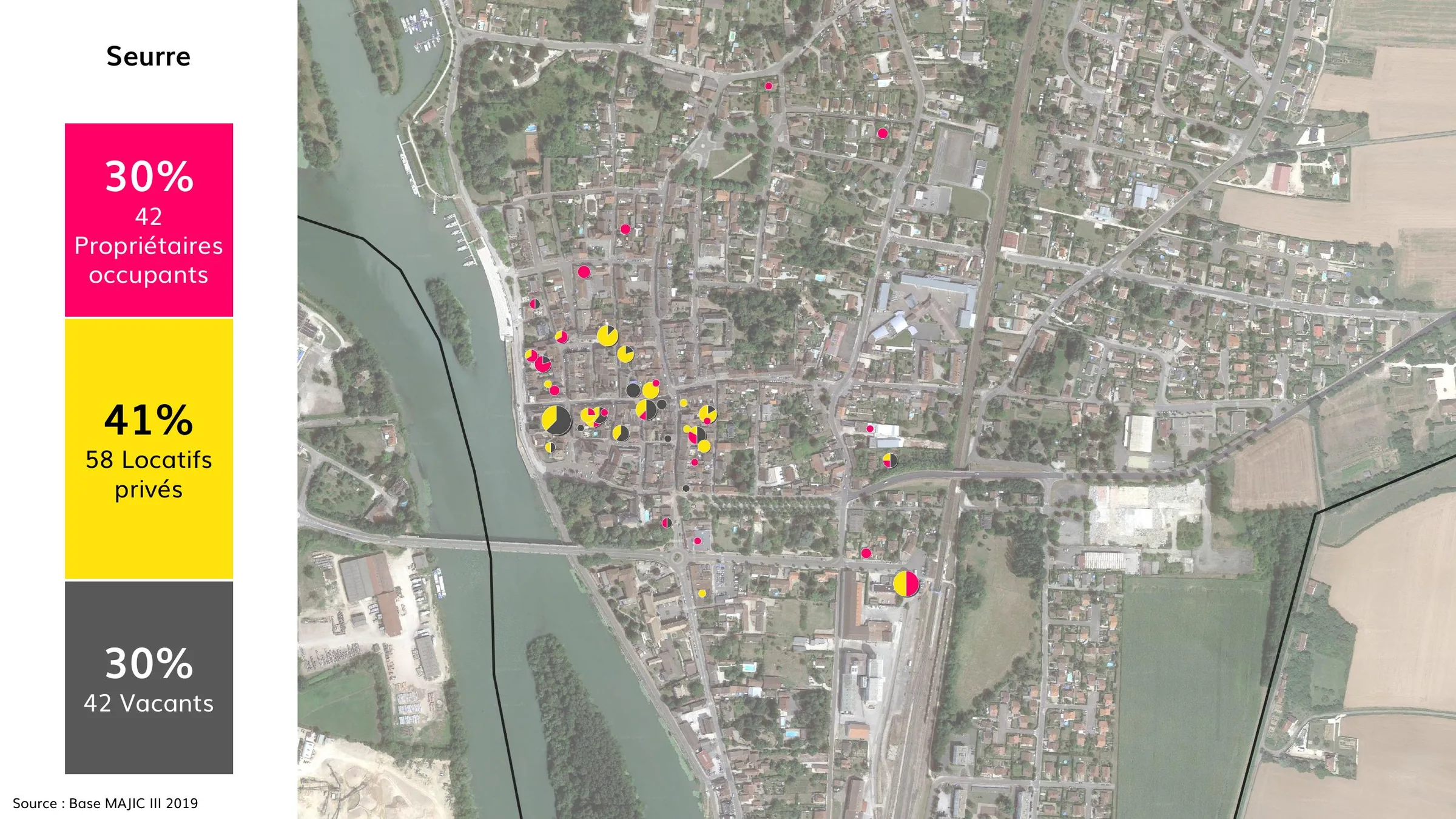 Localisation des statuts d'occupation dans les copropriétés de Seurre