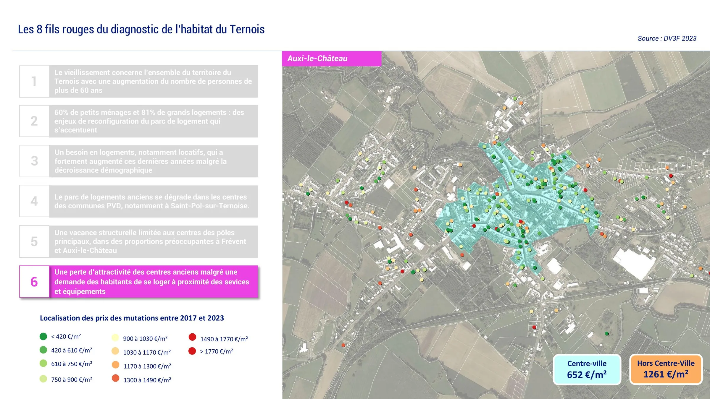 Localisation des prix de mutations à Auxi-le-Château entre 2017 et 2023