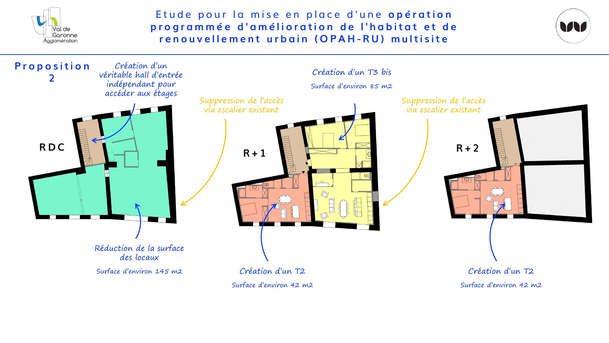 Proposition 2 avec création d'un T3 bis en R+1.