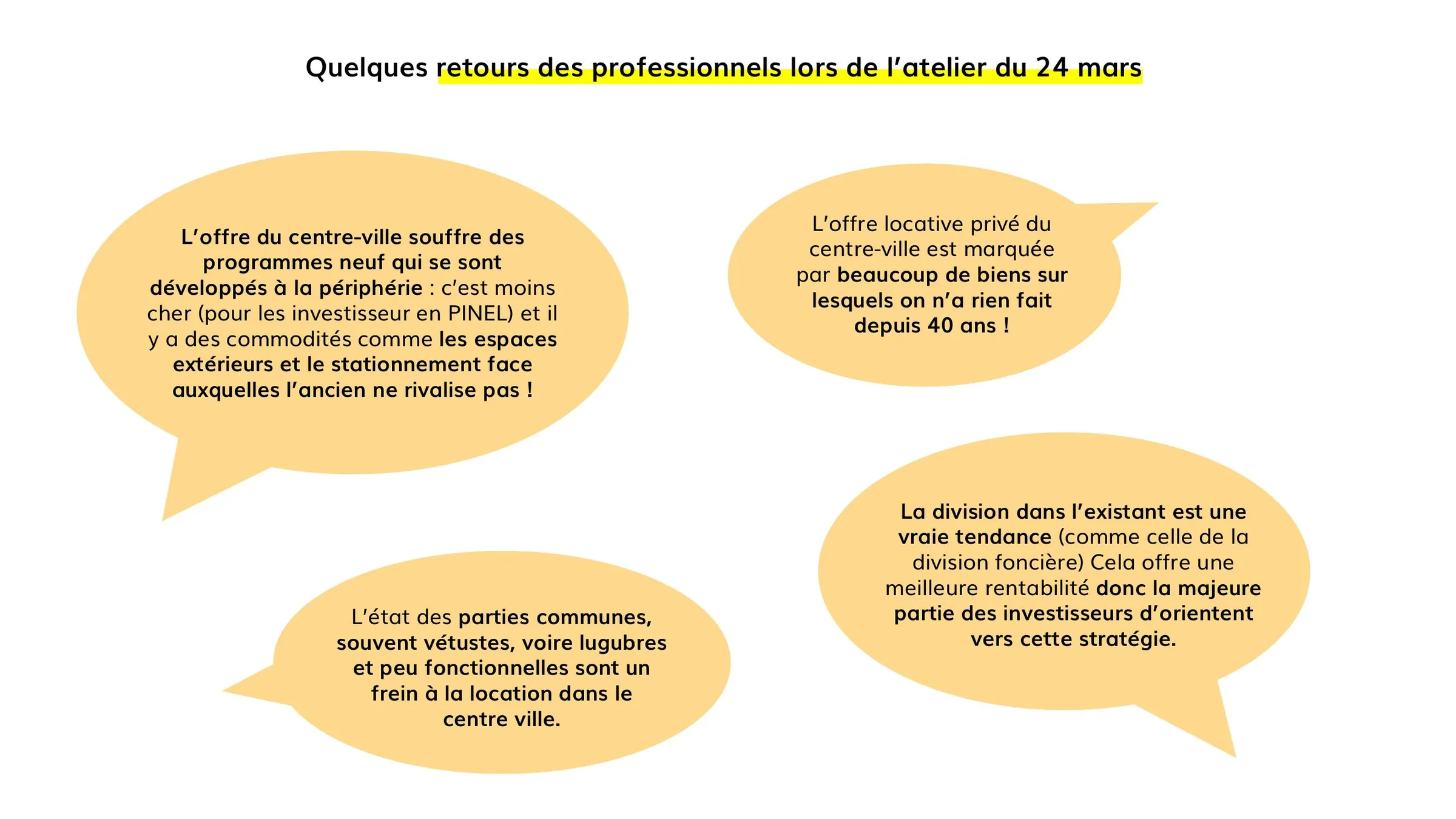 Retours des professionnels lors de l'atelier du 24 mars sur le centre-ville