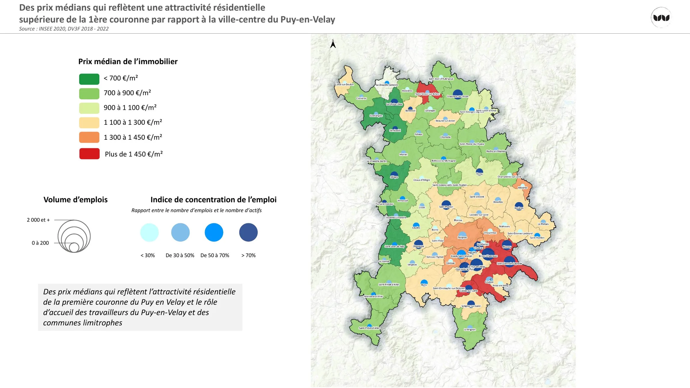 Prix médians de l'immobilier et concentration de l'emploi par commune