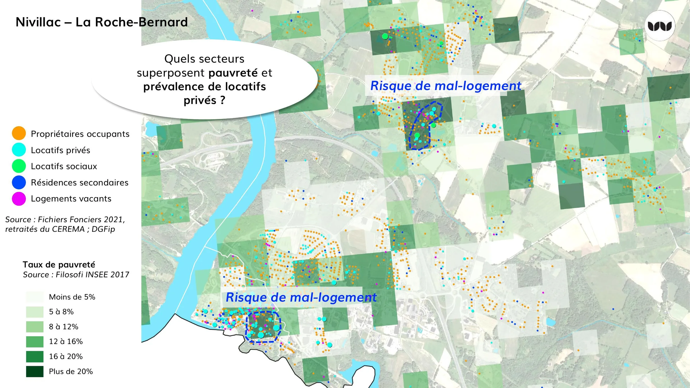 Superposition du taux de pauvreté et des statuts d'occupation, secteur Nivillac - La Roche-Bernard