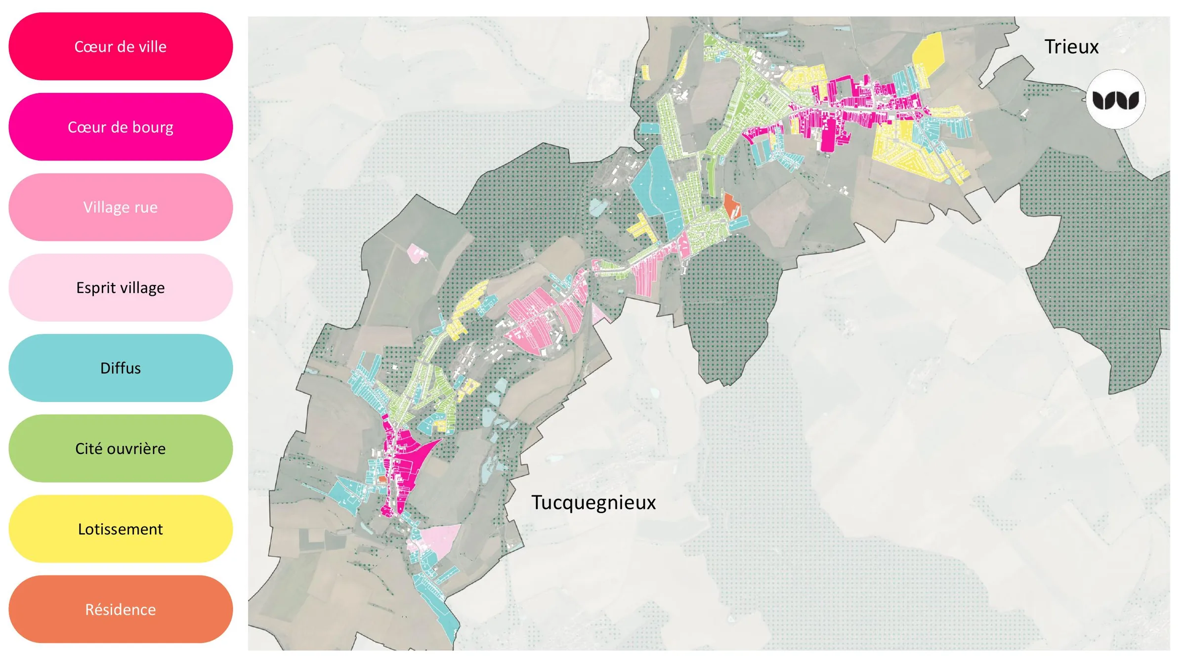 Typologies urbaines identifiées sur le secteur Tucquegnieux-Trieux