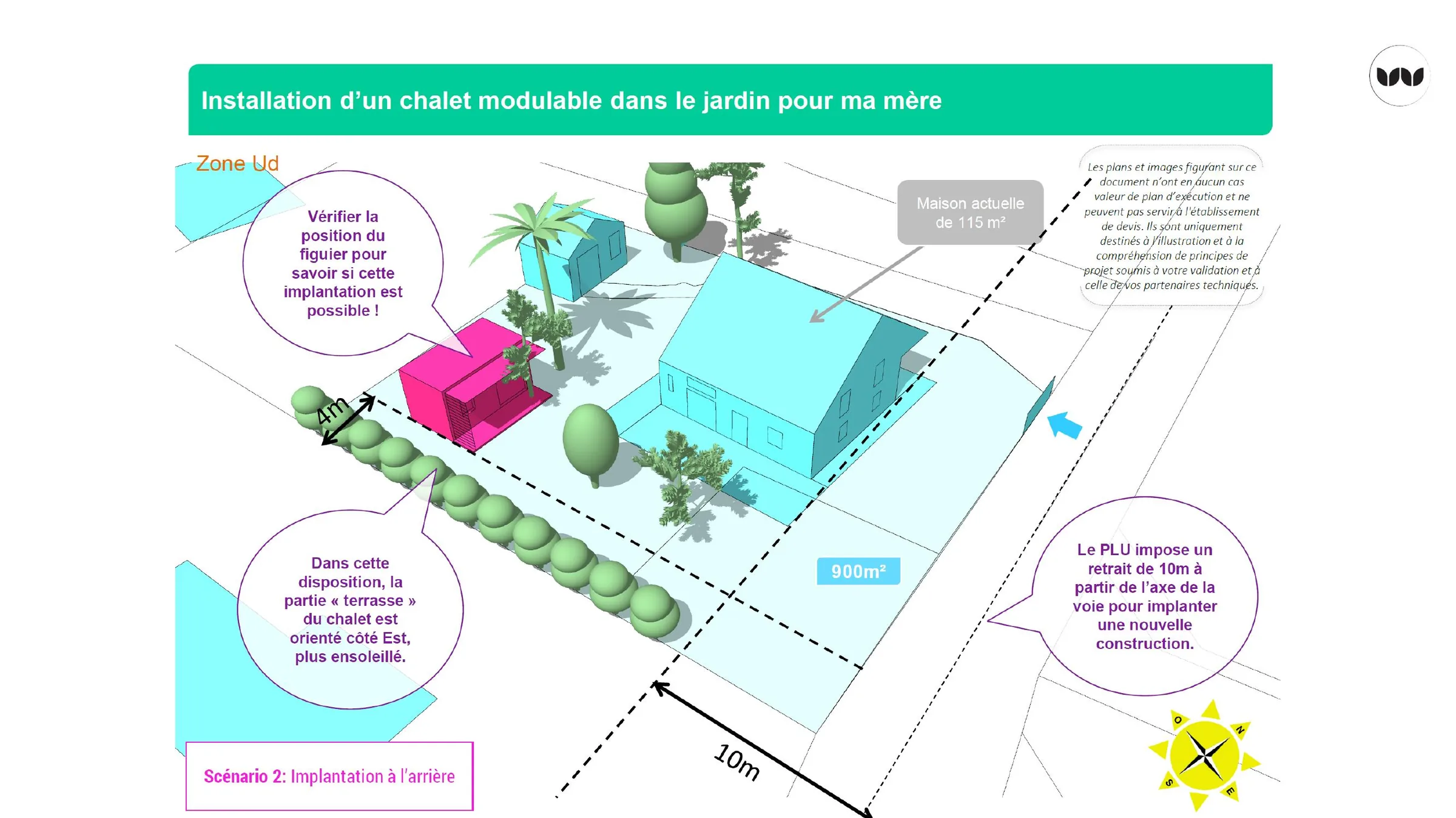 Scénario d'implantation d'un chalet modulable dans un jardin existant
