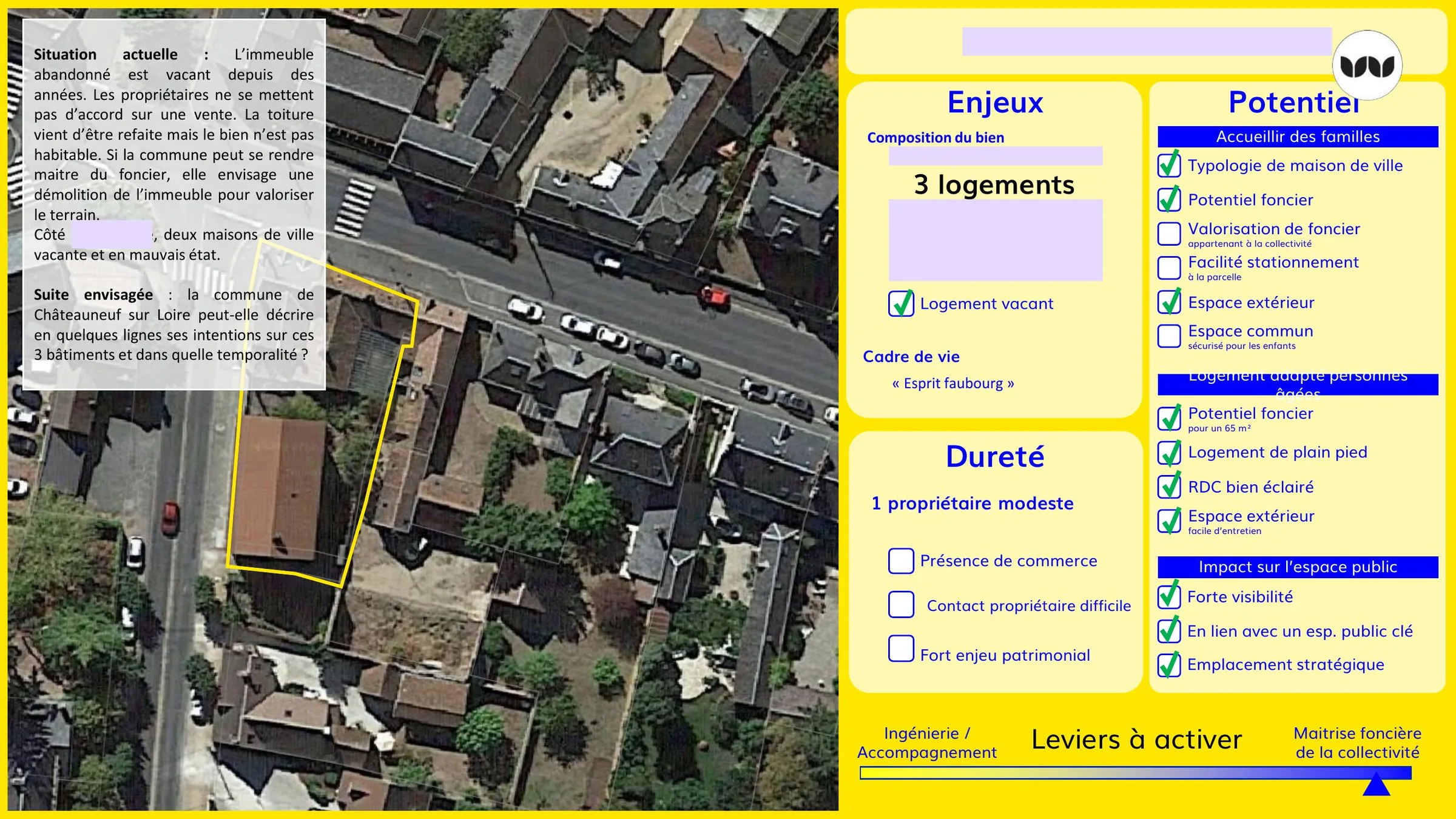 Grille d'analyse enjeux-potentiels-dureté appliquée à un immeuble vacant à Châteauneuf-sur-Loire