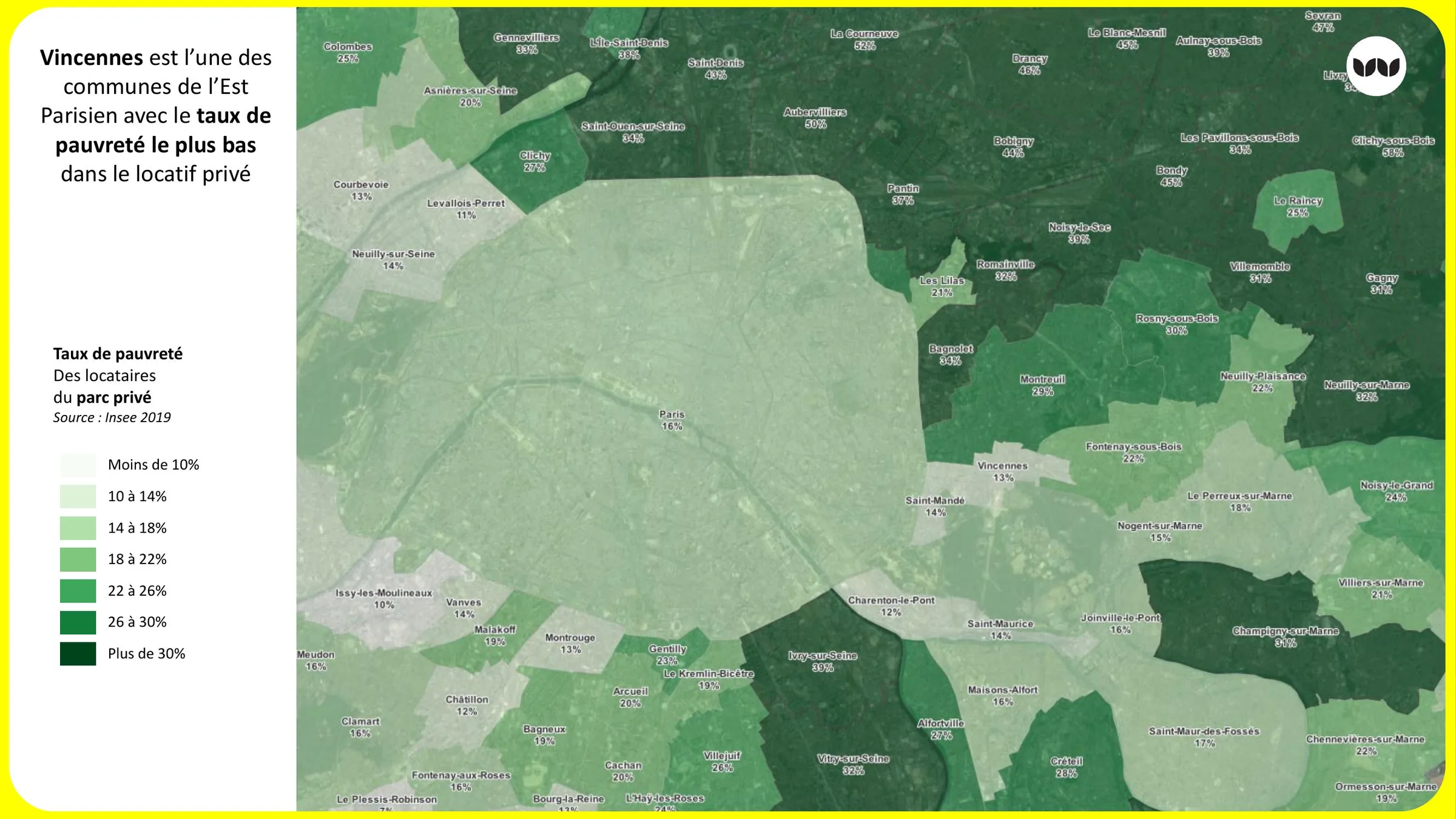 Comparaison du taux de pauvreté des locataires du parc privé avec les communes voisines