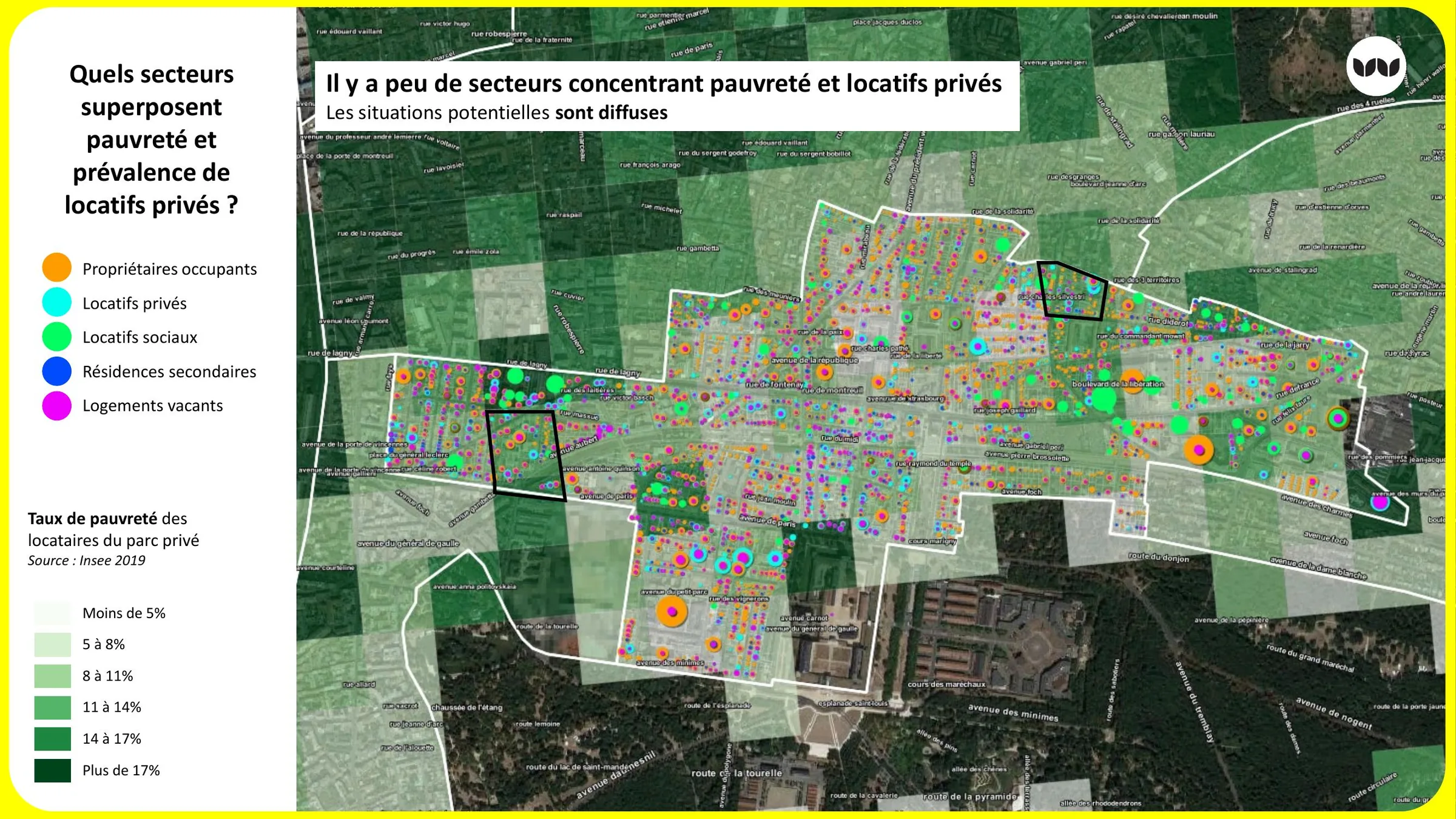 Superposition de la pauvreté et de la prévalence du locatif privé par secteur