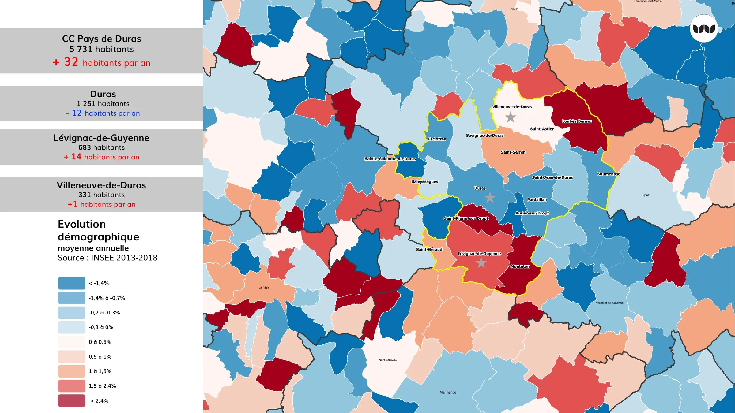 Évolution démographique communale annuelle moyenne, INSEE 2013-2018