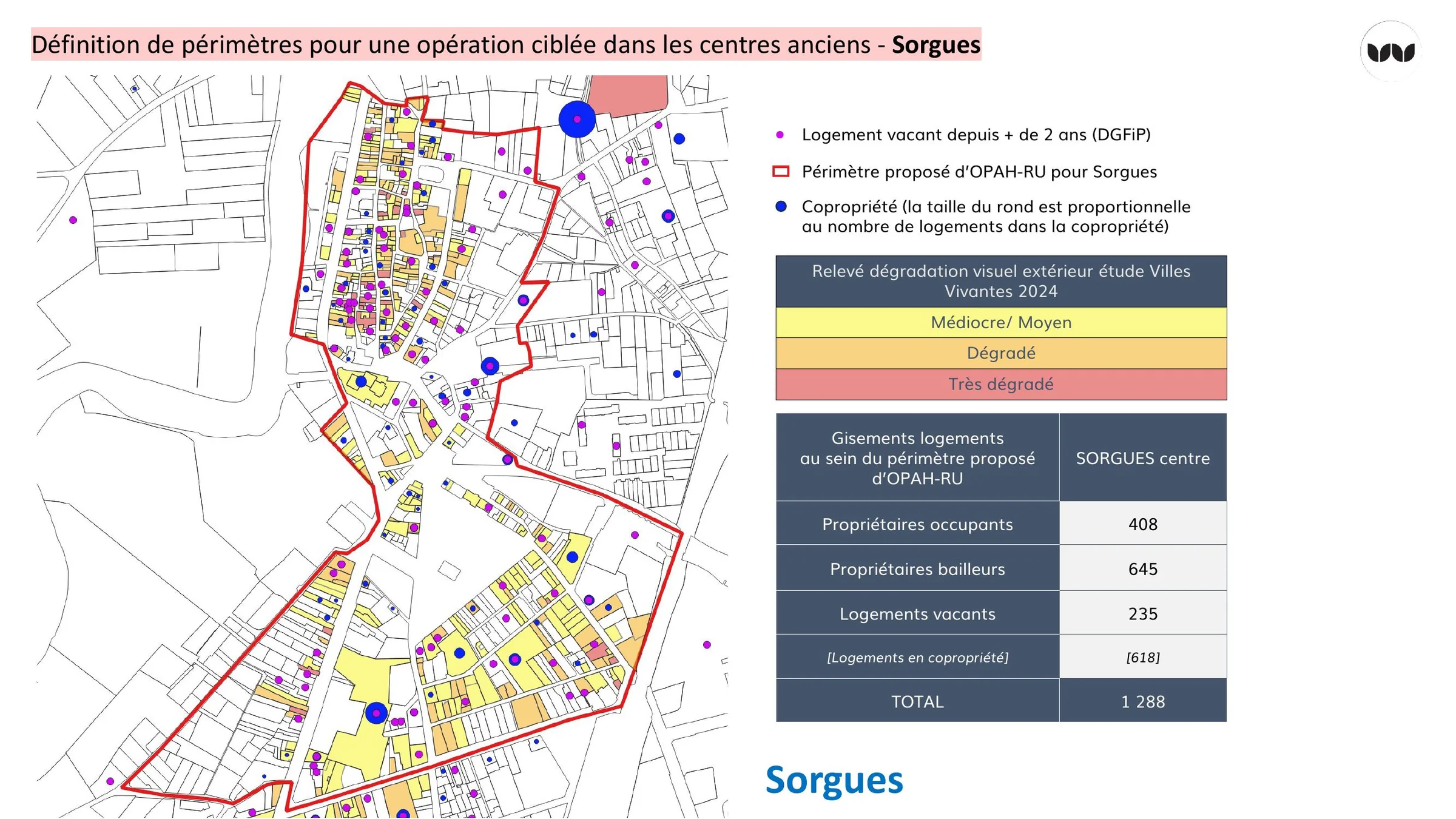 Périmètre d'OPAH-RU proposé pour le centre ancien de Sorgues, 1 288 logements