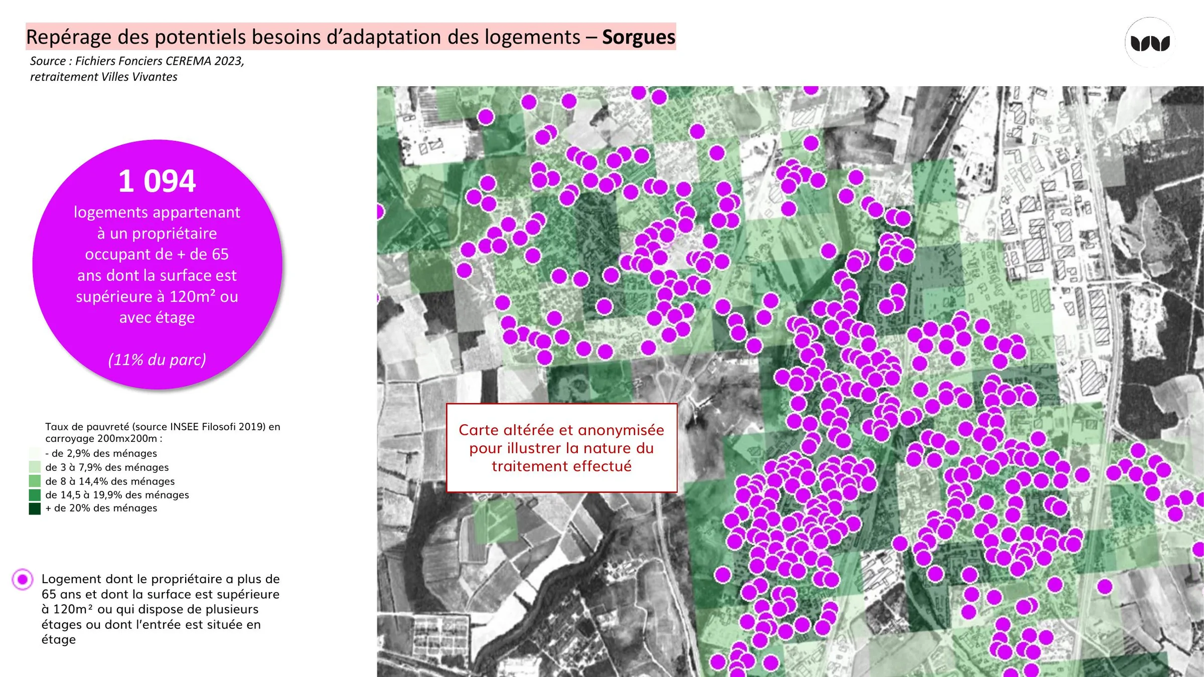 1 094 logements à Sorgues occupés par un propriétaire de plus de 65 ans, en grande surface
