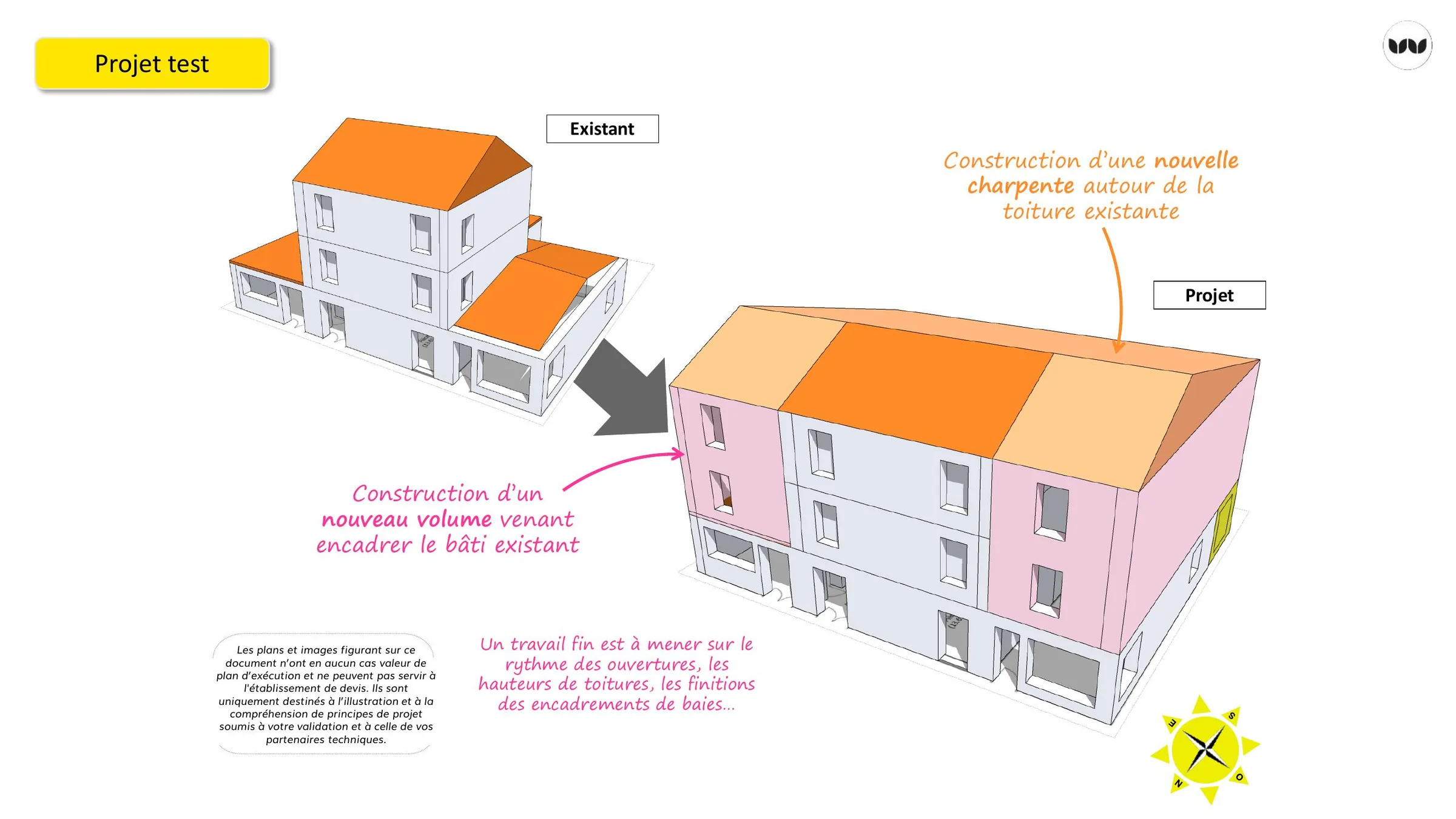Principe d'extension par nouvelle charpente autour de la toiture existante