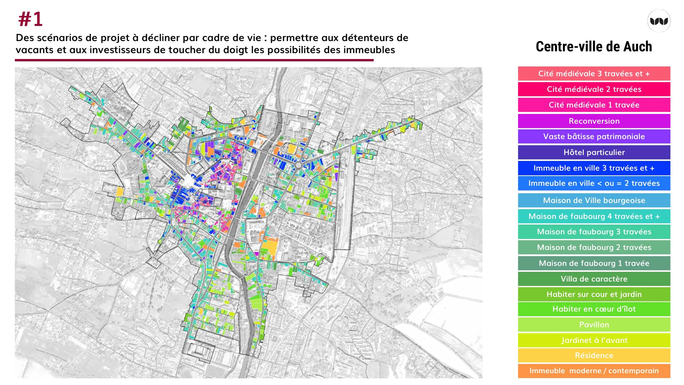 Carte des cadres de vie identifiés dans le centre-ville d'Auch